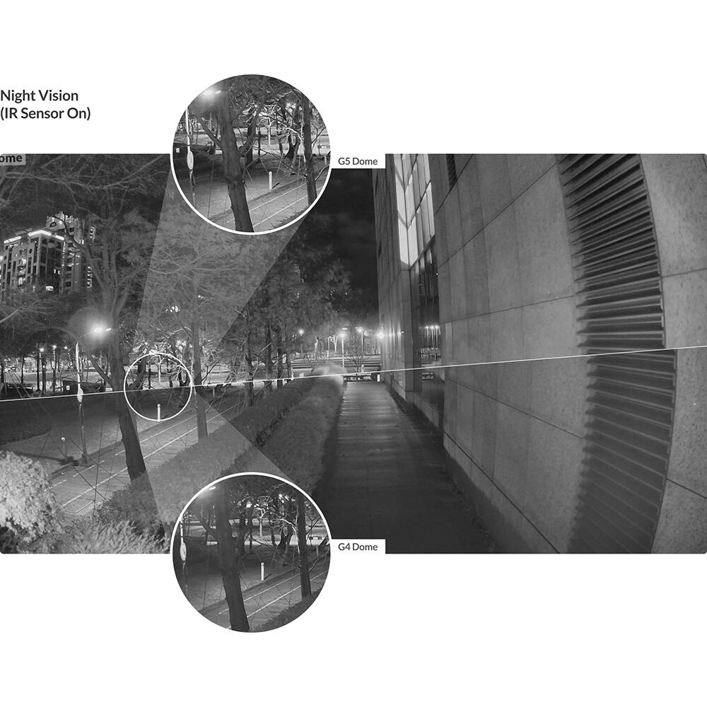 Night Vision (IR Sensor On)

G5 Dome

G4 Dome