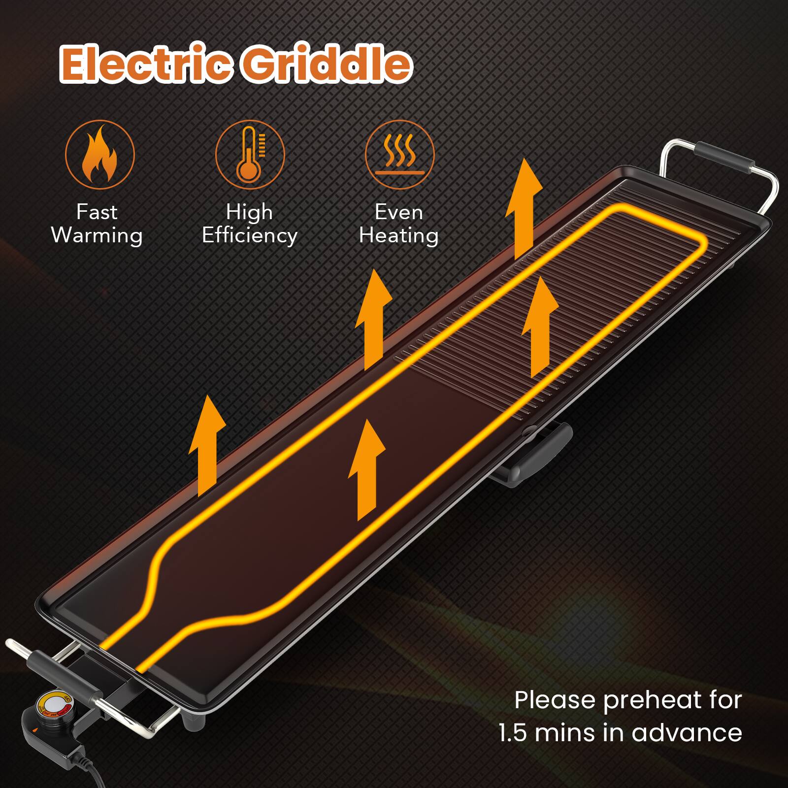 Electric Griddle

- Fast Warming
- High Efficiency
- Even Heating

Please preheat for 1.5 mins in advance