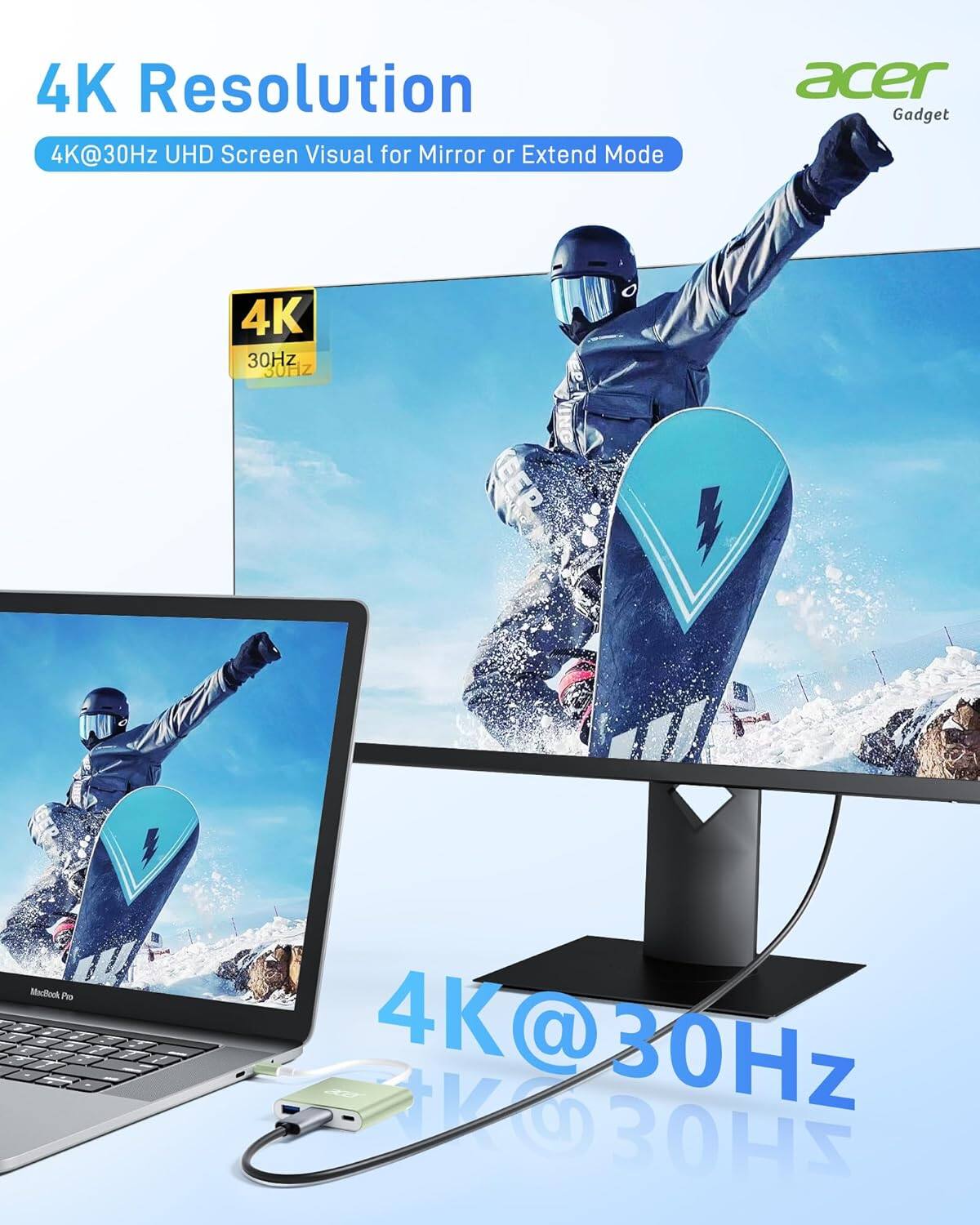 4K Resolution  
4K@30Hz UHD Screen Visual for Mirror or Extend Mode  
acer Gadget  
4K@30Hz  
30Hz  
Mmflock P  
ZHOEON