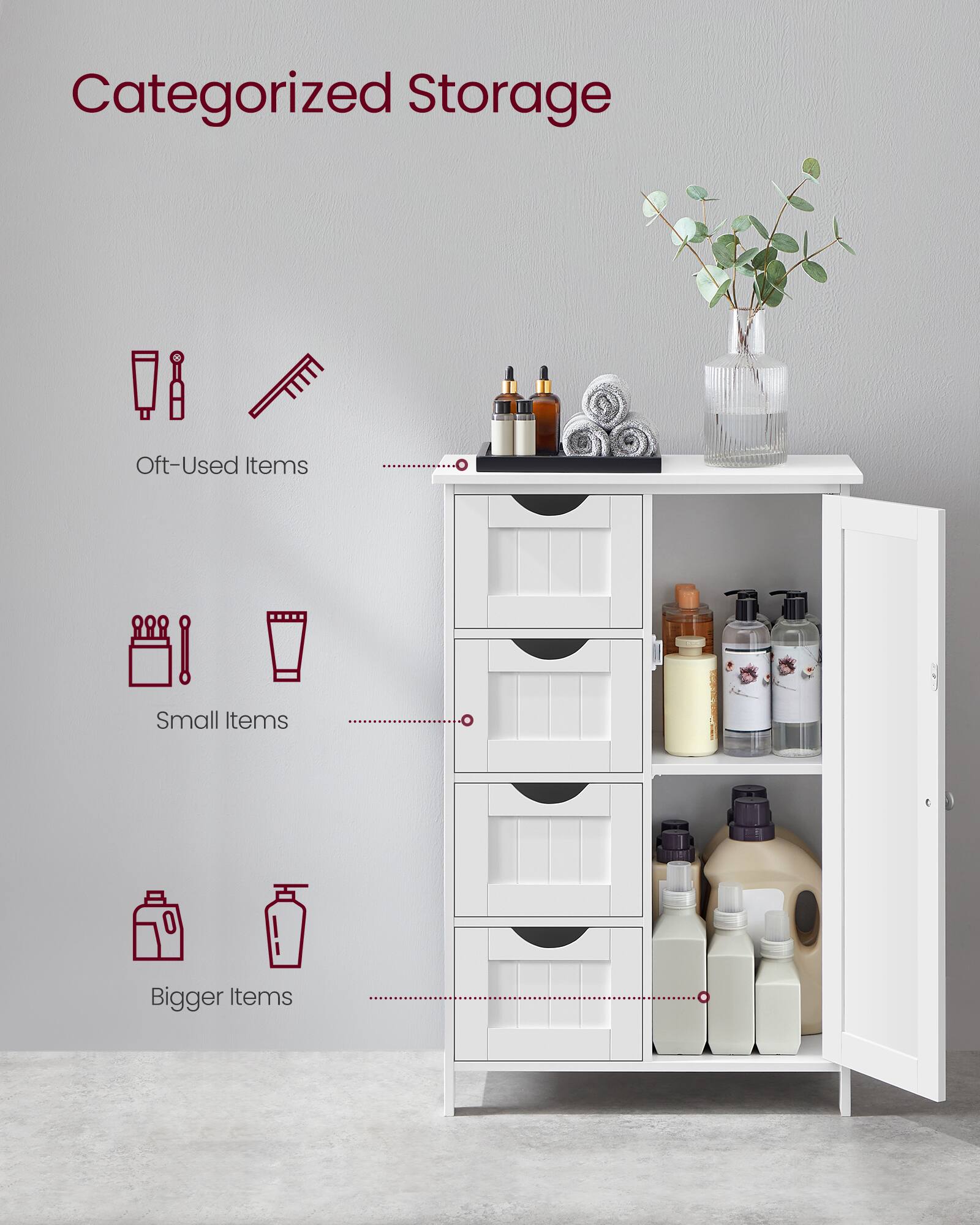 Categorized Storage  
Oft-Used Items  
Small Items  
Bigger Items