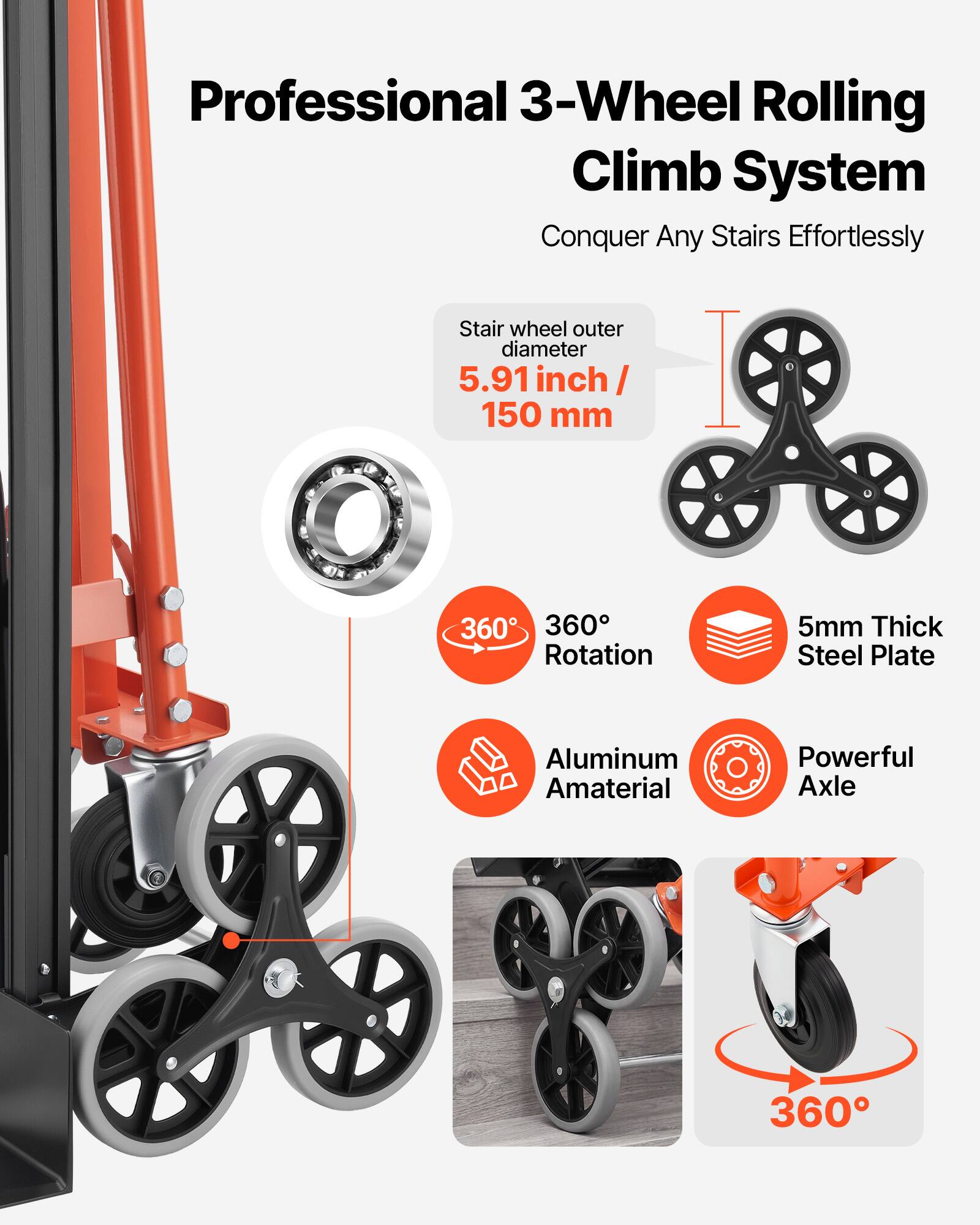 Professional 3-Wheel Rolling Climb System  
Conquer Any Stairs Effortlessly  

Stair wheel outer diameter  
5.91 inch / 150 mm  

360° Rotation  
5mm Thick Steel Plate  
Aluminum Amaterial  
Powerful Axle