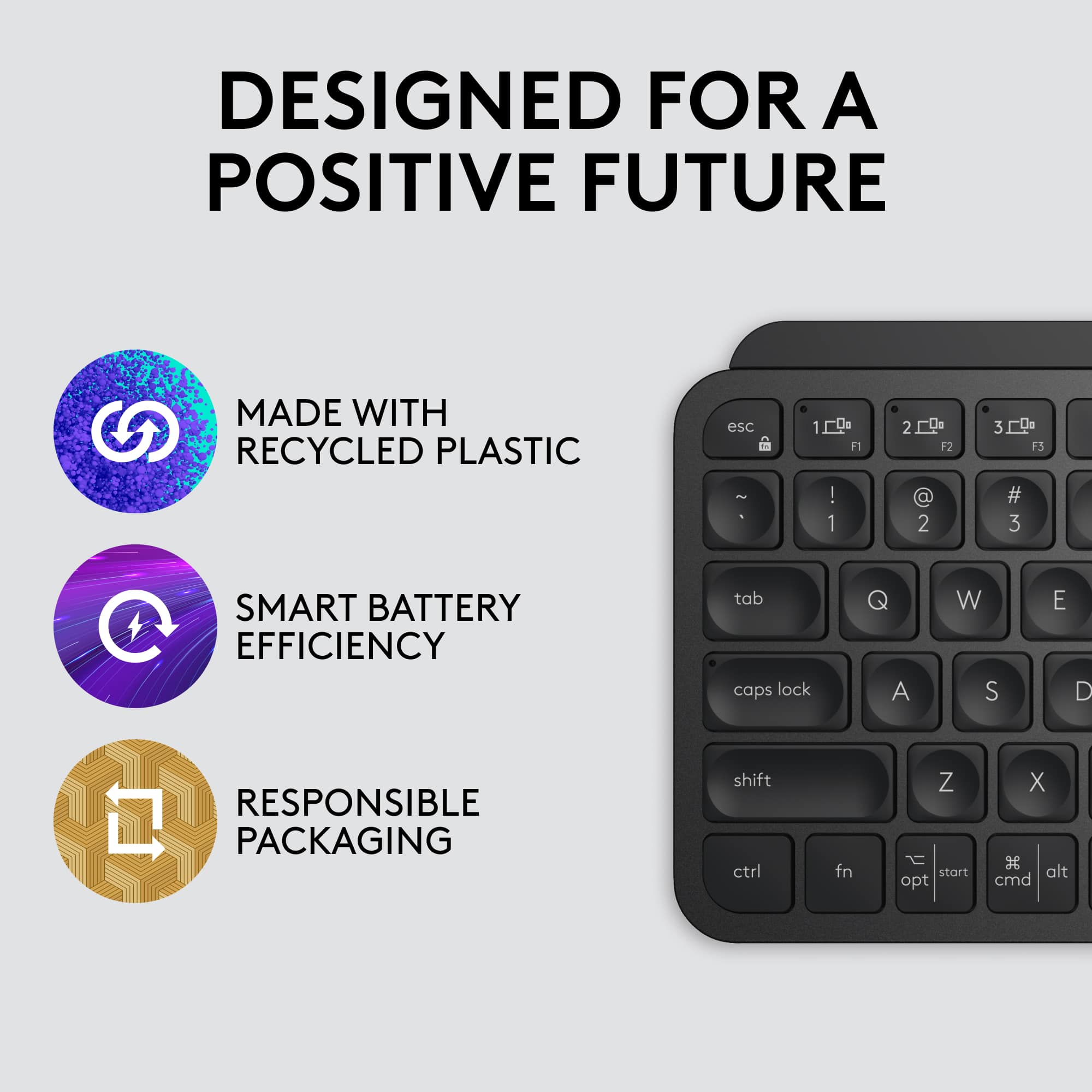 Designed for a Positive Future: Made with Recycled Plastic.
