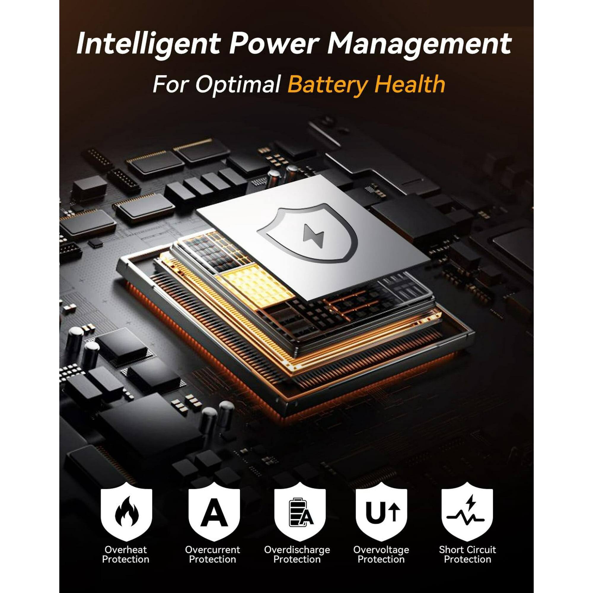 Intelligent Power Management For Optimal Battery Health

- Overheat Protection
- Overcurrent Protection
- Overdischarge Protection
- Overvoltage Protection
- Short Circuit Protection
