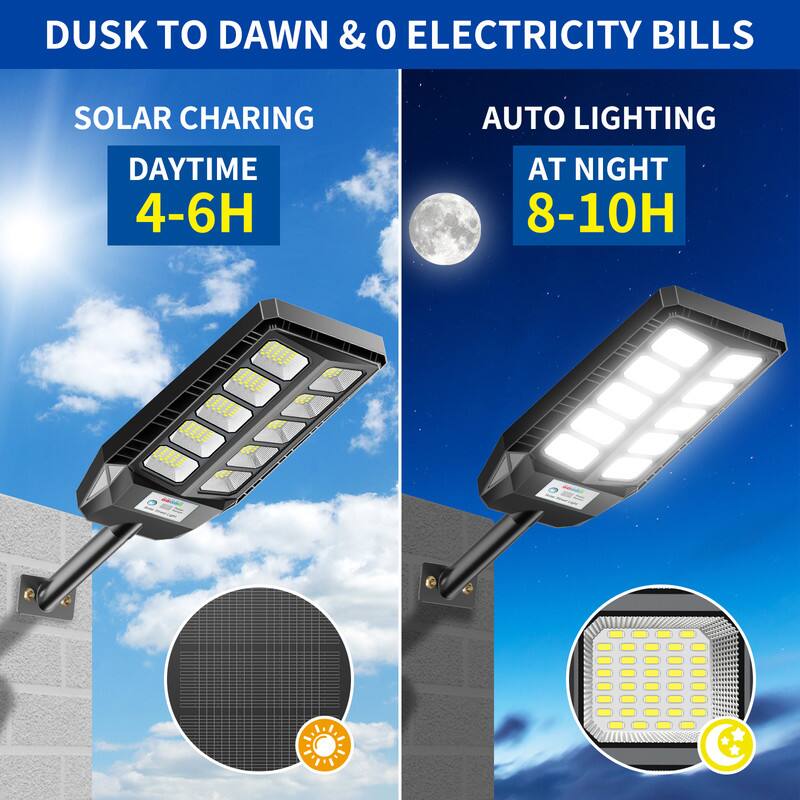 DUSK TO DAWN & 0 ELECTRICITY BILLS

SOLAR CHARGING
DAYTIME 4-6H

AUTO LIGHTING
AT NIGHT 8-10H