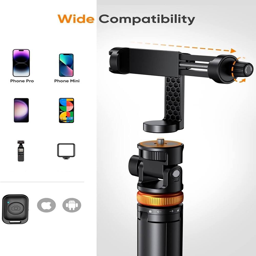 Wide Compatibility

Phone Pro  
Phone Mini  

[Icons of other devices]