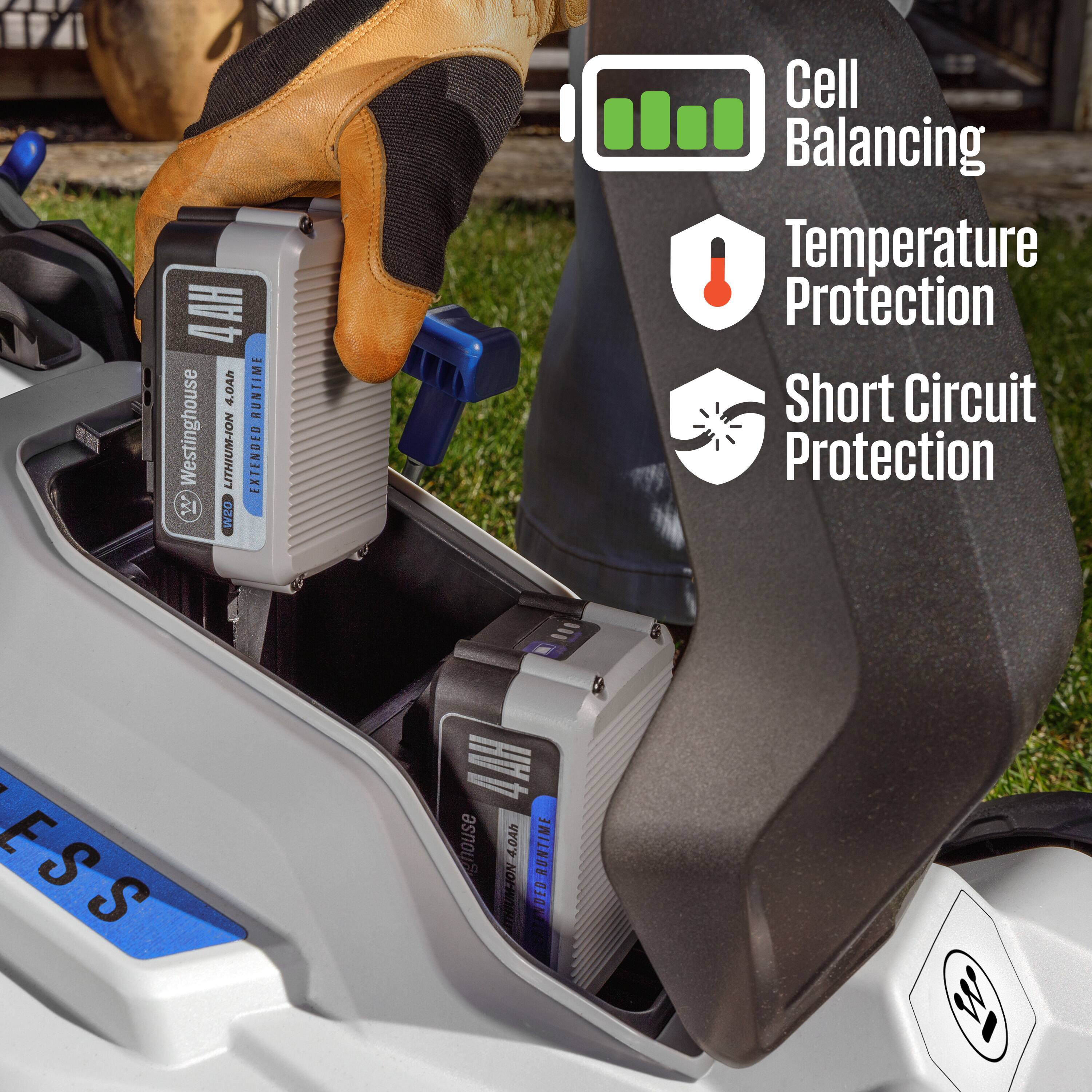 4.0Ah RUNTIME Westinghouse LITHIUM-ION EXTENDED RUNTIME Cell Balancing Temperature Protection Short Circuit Protection