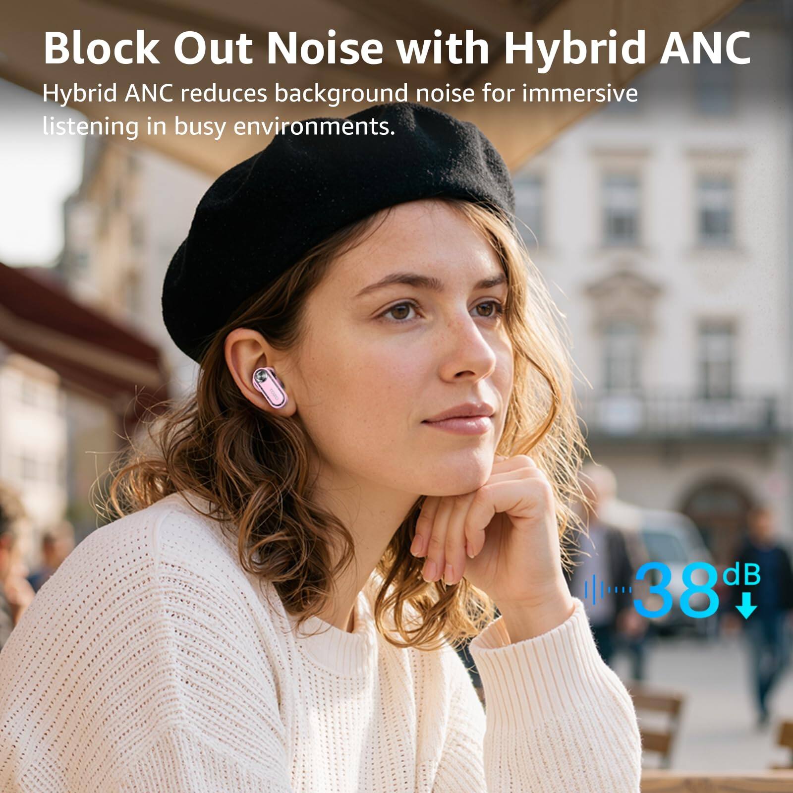 Block Out Noise with Hybrid ANC

Hybrid ANC reduces background noise for immersive listening in busy environments.

38 dB