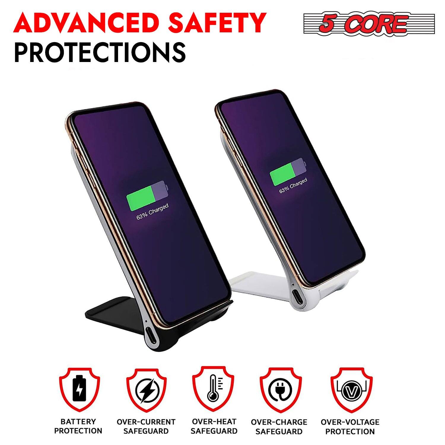 ADVANCED SAFETY PROTECTIONS

5 CORE

BATTERY PROTECTION  
OVER-CURRENT SAFEGUARD  
OVER-HEAT SAFEGUARD  
OVER-CHARGE SAFEGUARD  
OVER-VOLTAGE PROTECTION