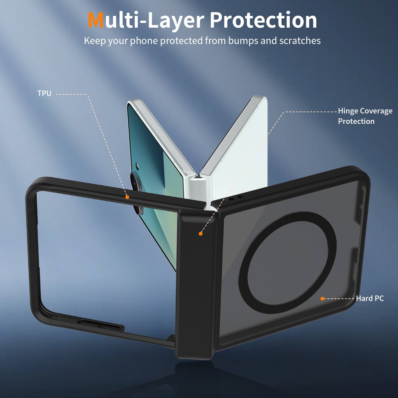 Multi-Layer Protection  
Keep your phone protected from bumps and scratches  

TPU  
Hinge Coverage Protection  
Hard PC