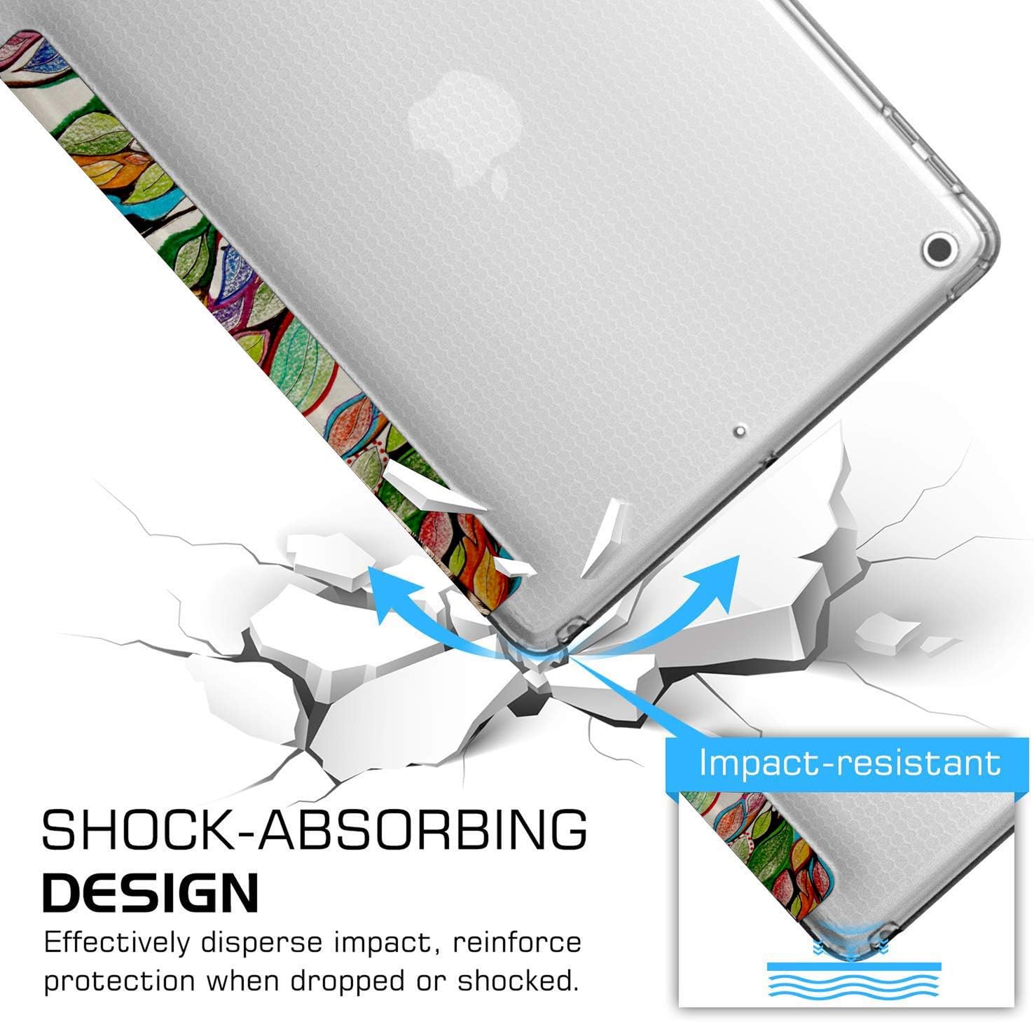 Impact-resistant SHOCK-ABSORBING DESIGN  
Effectively disperse impact, reinforce protection when dropped or shocked.