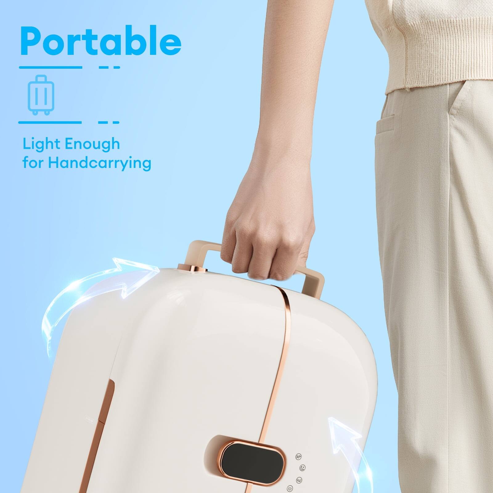 Portable  
Light Enough for Handcarrying
