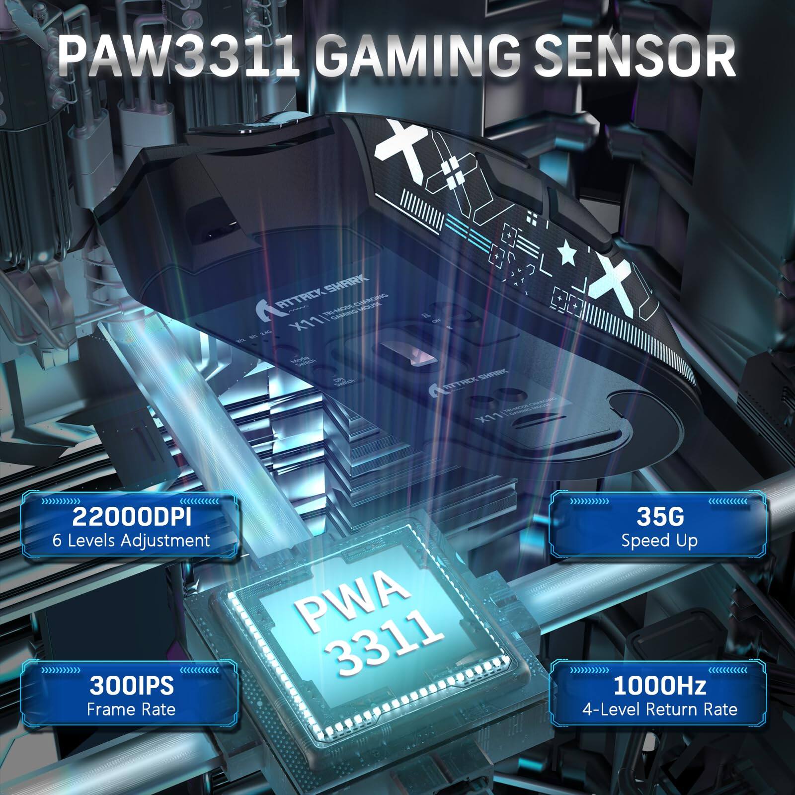 PAW3311 GAMING SENSOR

- 22000DPI
- 6 Levels Adjustment
- 300IPS Frame Rate
- 35G Speed Up
- 1000Hz
- 4-Level Return Rate
