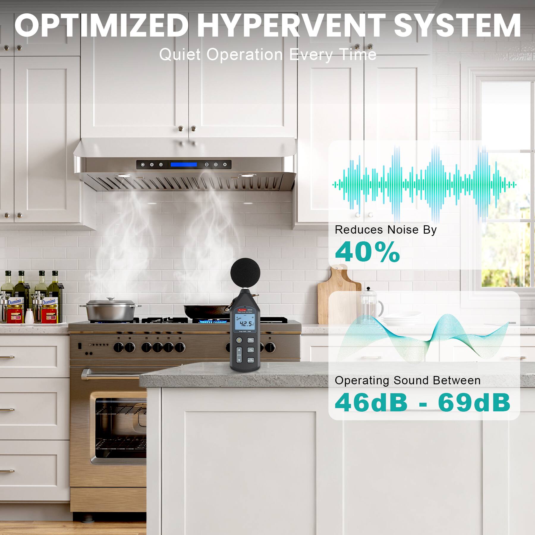 OPTIMIZED HYPERVENT SYSTEM  
Quiet Operation Every Time  

Reduces Noise By 40%  

Operating Sound Between 46dB - 69dB