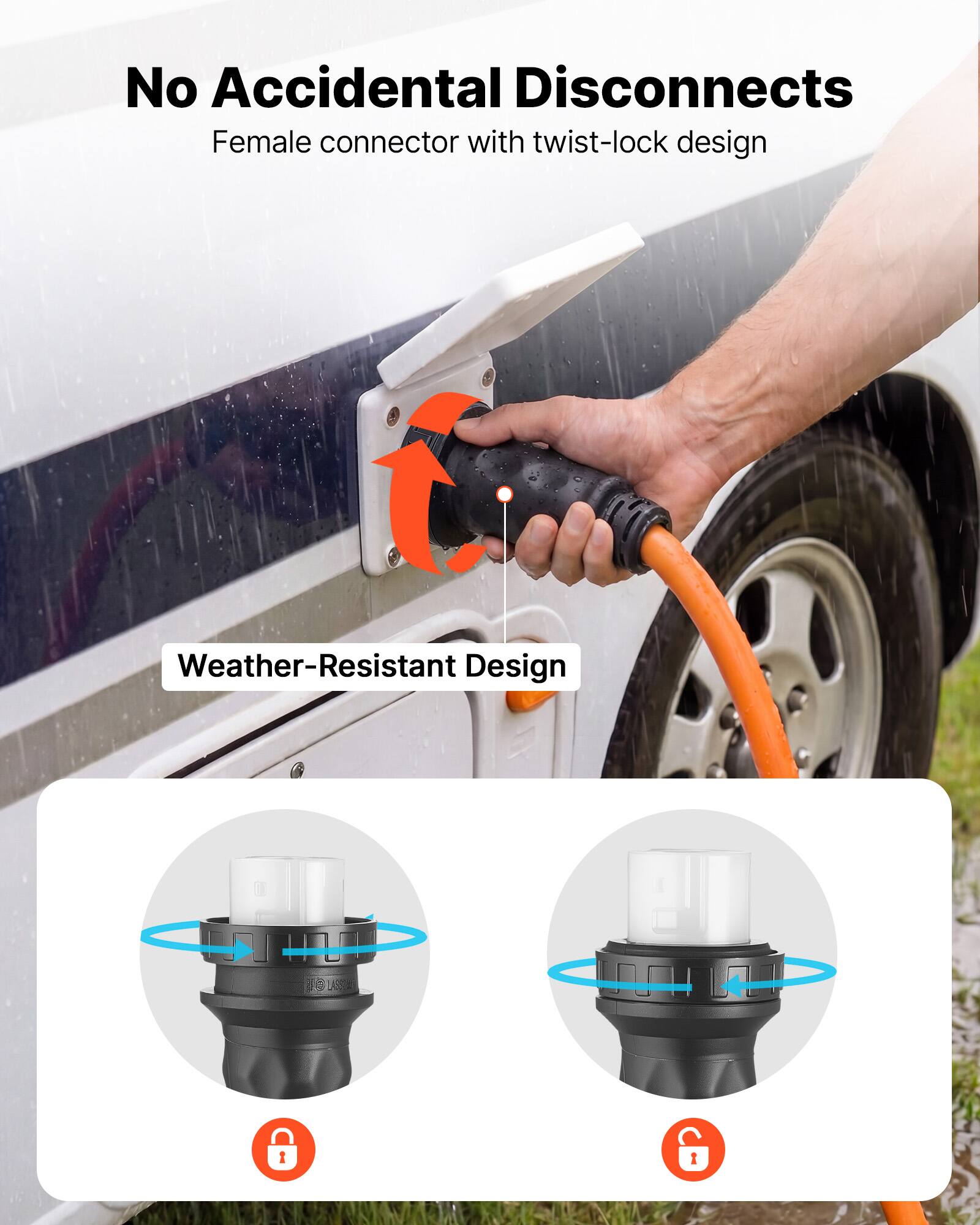 No Accidental Disconnects  
Female connector with twist-lock design  
Weather-Resistant Design