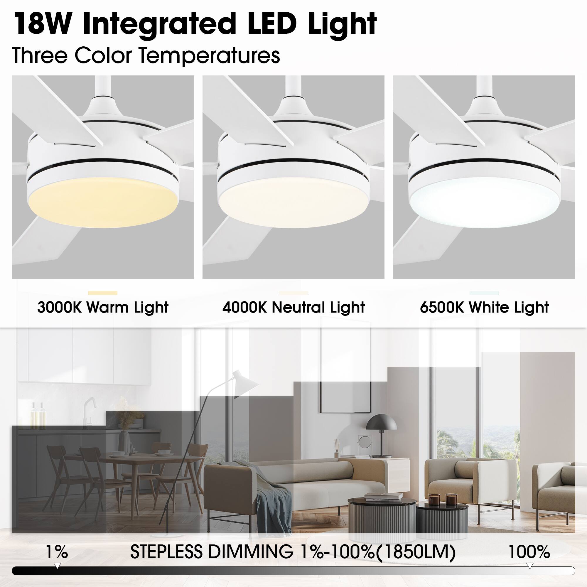 18W Integrated LED Light  
Three Color Temperatures  

3000K Warm Light  
4000K Neutral Light  
6500K White Light  

1% STEPLESS DIMMING 1%-100% (1850LM)  
100%