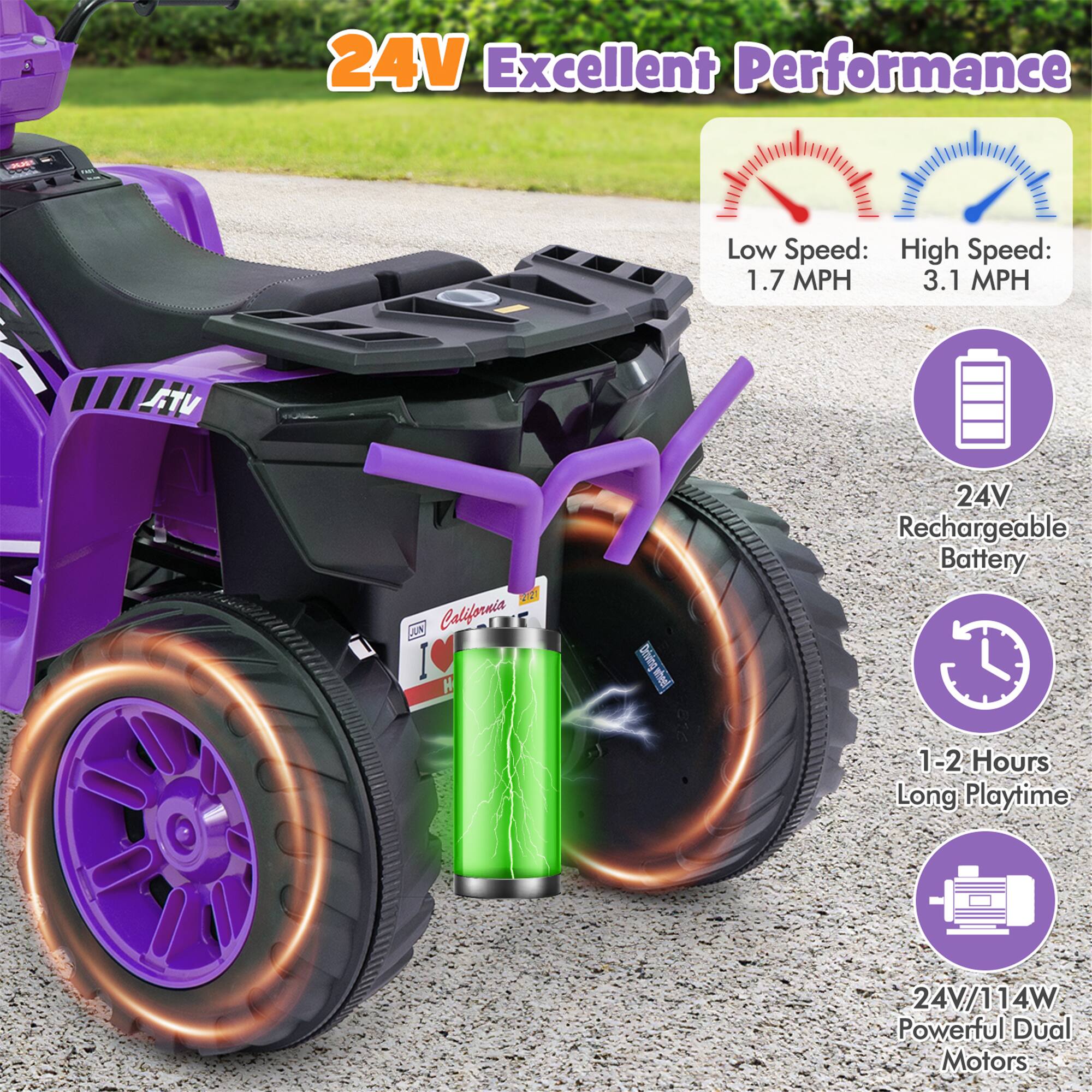 24V Excellent Performance

Low Speed: 1.7 MPH  
High Speed: 3.1 MPH

24V Rechargeable Battery  
1-2 Hours Long Playtime  
24V/114W Powerful Dual Motors