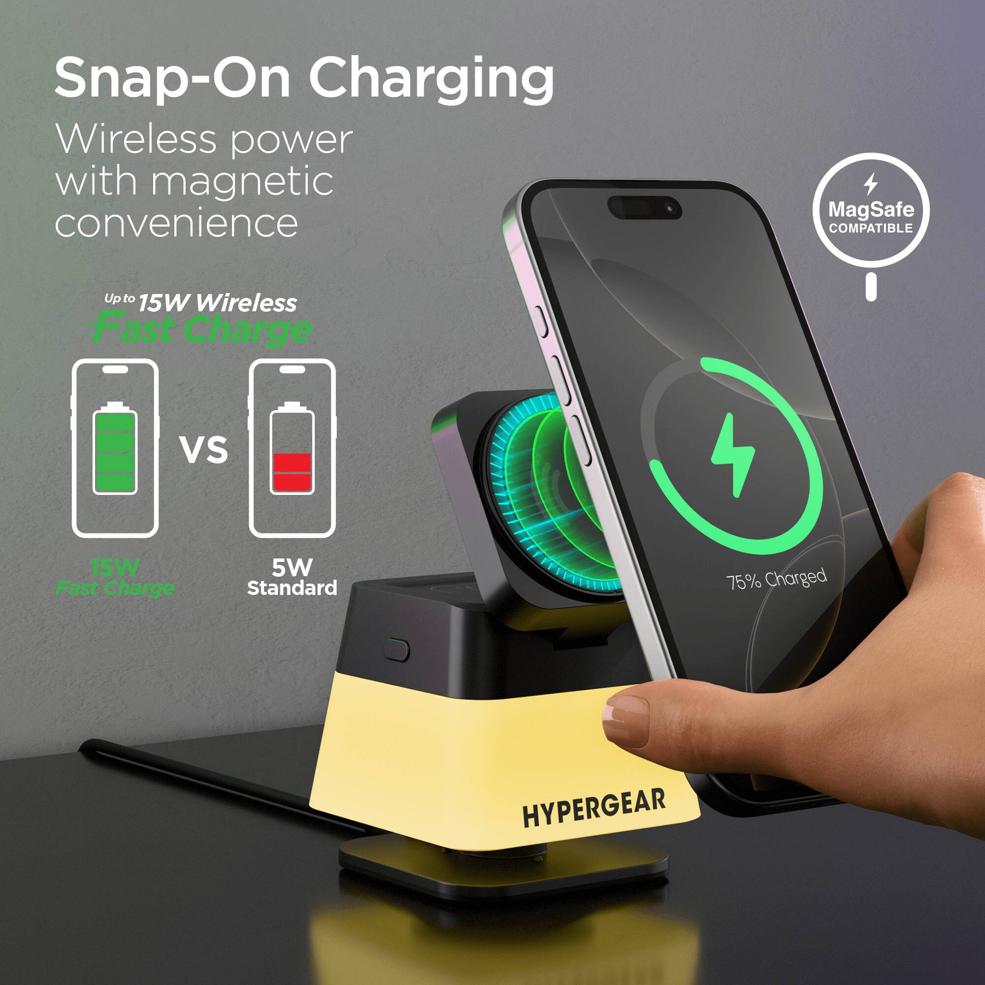 Snap-On Charging  
Wireless power with magnetic convenience  

MagSafe COMPATIBLE  

Up to 15W Wireless Fast Charge  
vs  
15W Fast Charge  
5W Standard  

75% Charged  

HYPERGEAR