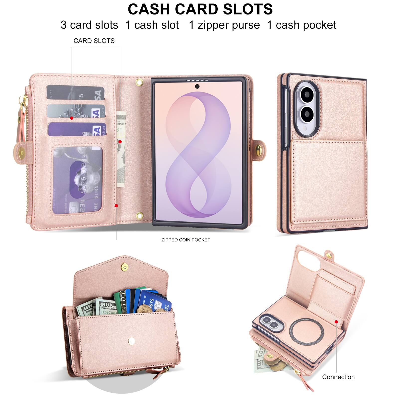 CASH CARD SLOTS  
3 card slots  
1 cash slot  
1 zipper purse  
1 cash pocket  

CARD SLOTS  
JOURN SENTE SA  
etron hE2  

21.95  

ME SURNAME  
1 ZIPPED COIN POCKET  

100 100 L620388  

4  
8TS  

Connection