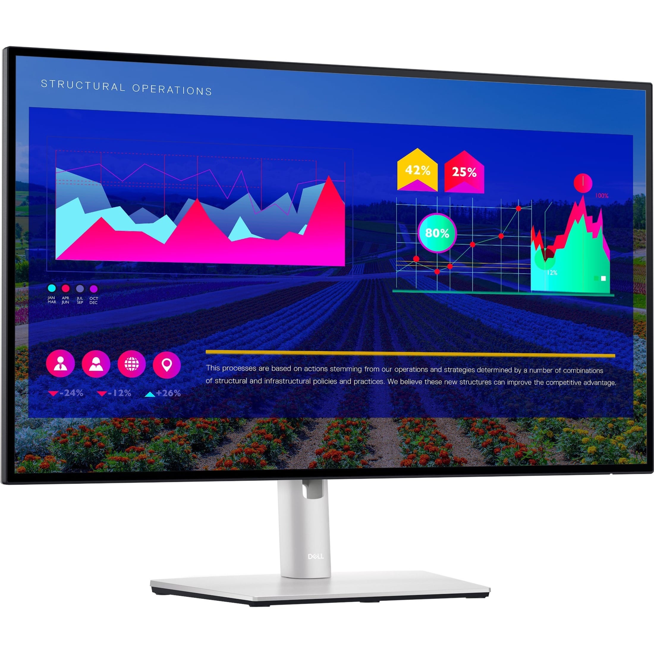 Dell UltraSharp 27