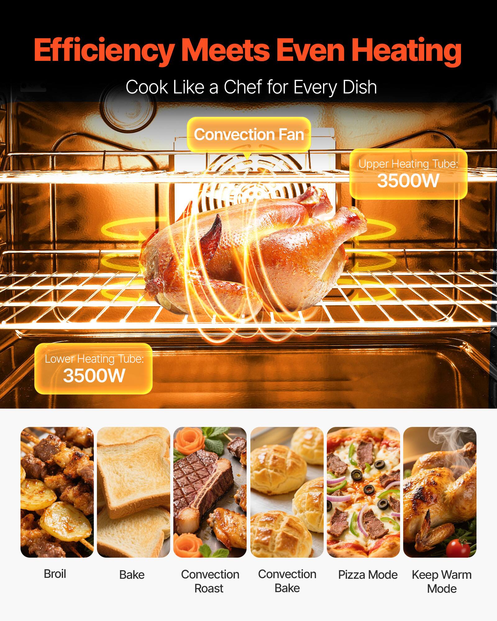 Efficiency Meets Even Heating  
Cook Like a Chef for Every Dish

Convection Fan  
Upper Heating Tube: 3500W  
Lower Heating Tube: 3500W

Broil  
Bake  
Convection Roast  
Convection Bake  
Pizza Mode  
Keep Warm Mode