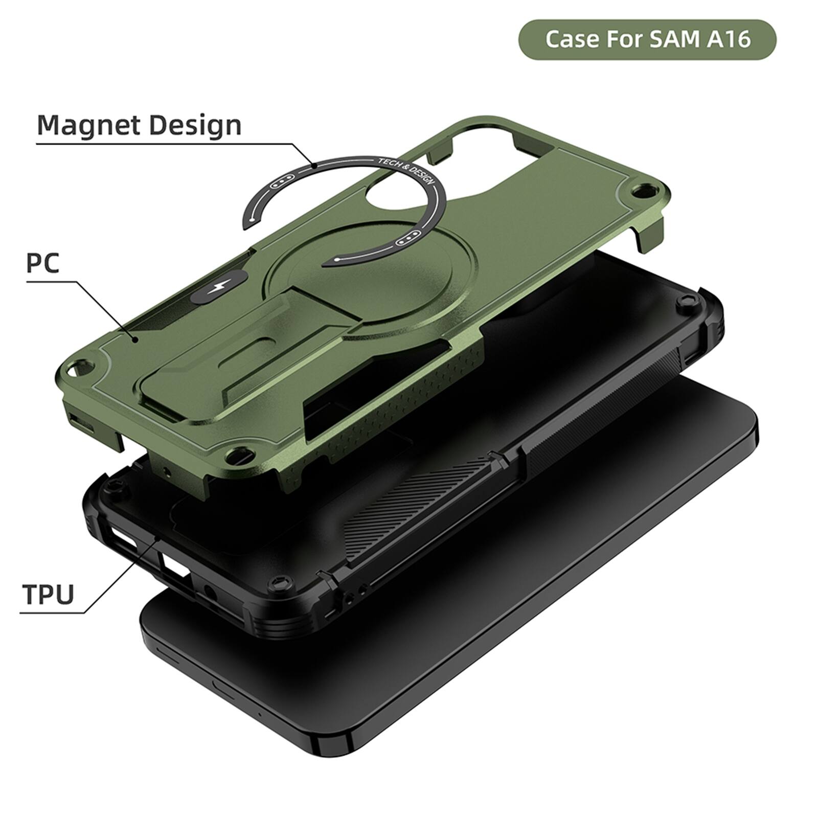 Case For SAM A16  
Magnet Design  
PC  
TPU