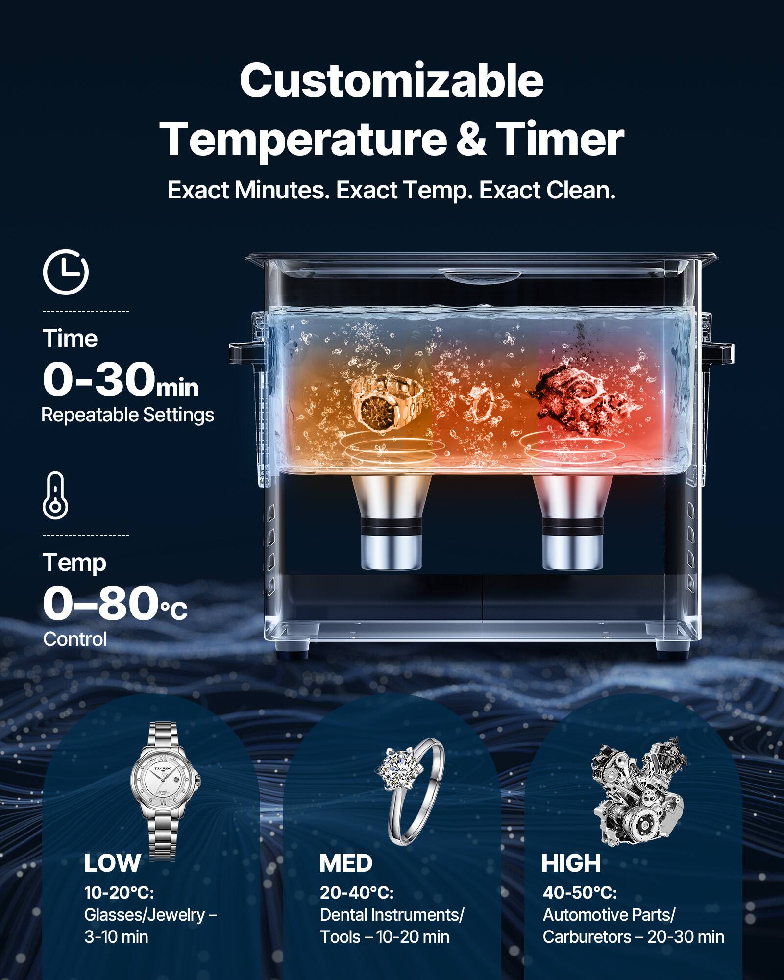 Customizable Temperature & Timer  
Exact Minutes. Exact Temp. Exact Clean.  

Time 0-30min  
Repeatable Settings  

Temp 0-80°C  
Control  

LOW 10-20°C: Glasses/Jewelry - 3-10 min  
MED 20-40°C: Dental Instruments/Tools - 10-20 min  
HIGH 40-50°C: Automotive Parts/Carburetors - 20-30 min