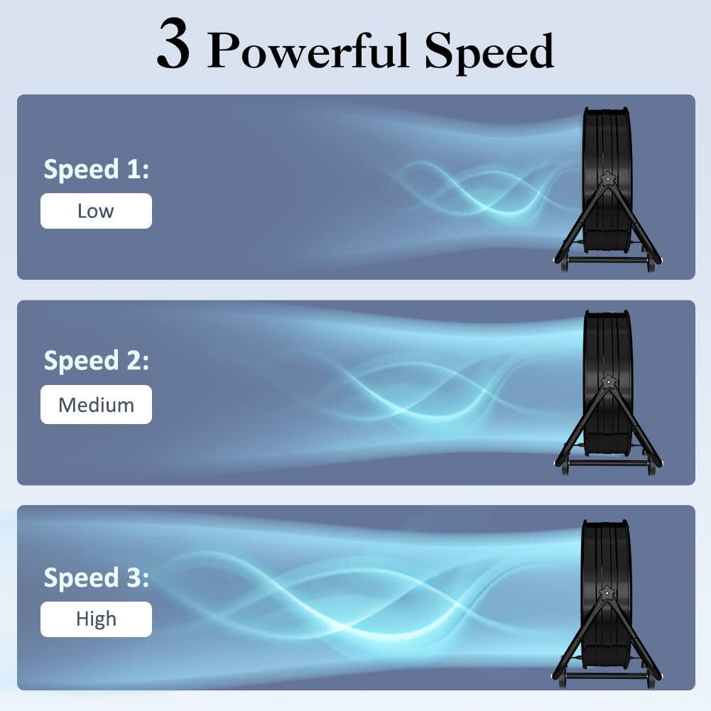 3 Powerful Speed

Speed 1: Low  
Speed 2: Medium  
Speed 3: High