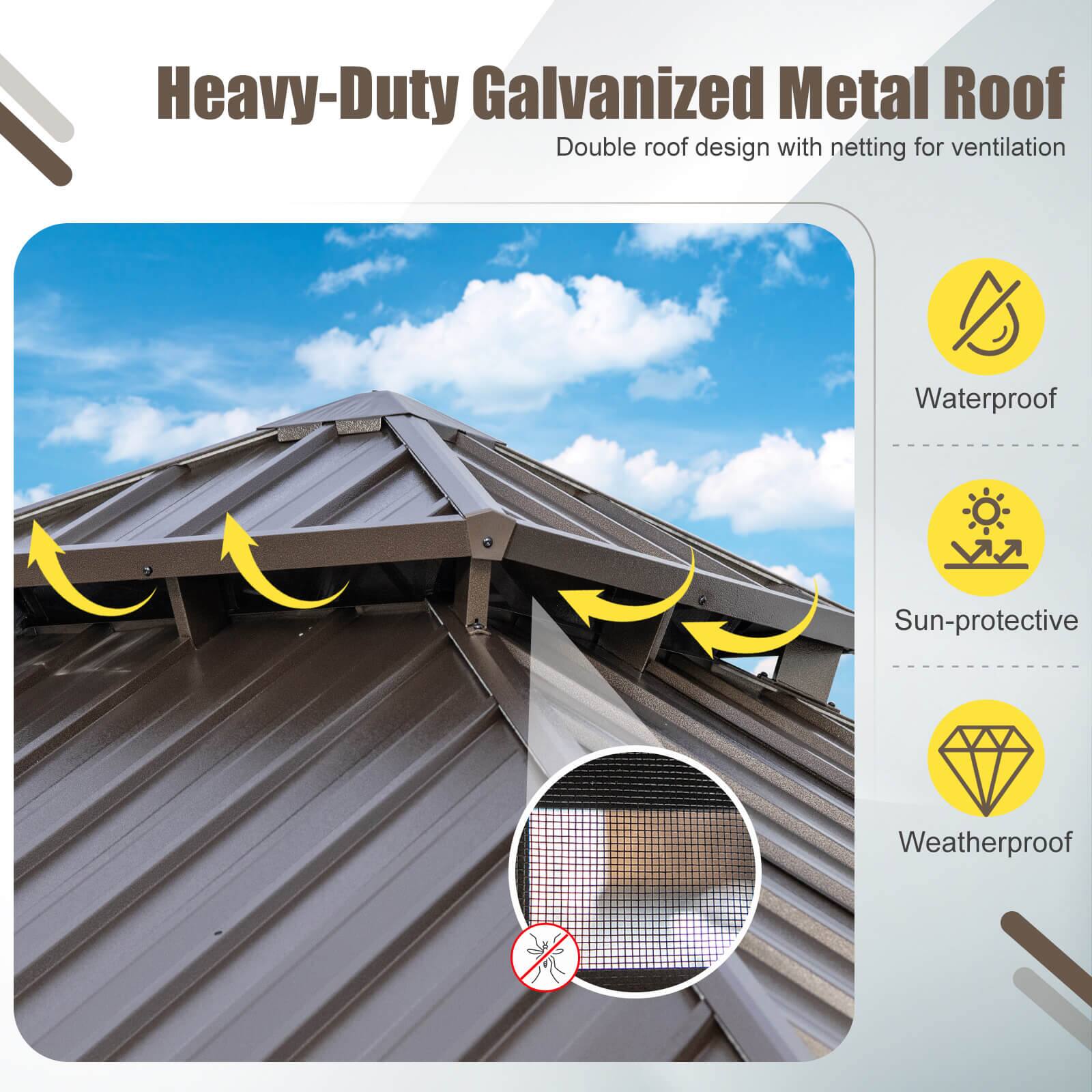 Heavy-Duty Galvanized Metal Roof  
Double roof design with netting for ventilation  

- Waterproof  
- Sun-protective  
- Weatherproof