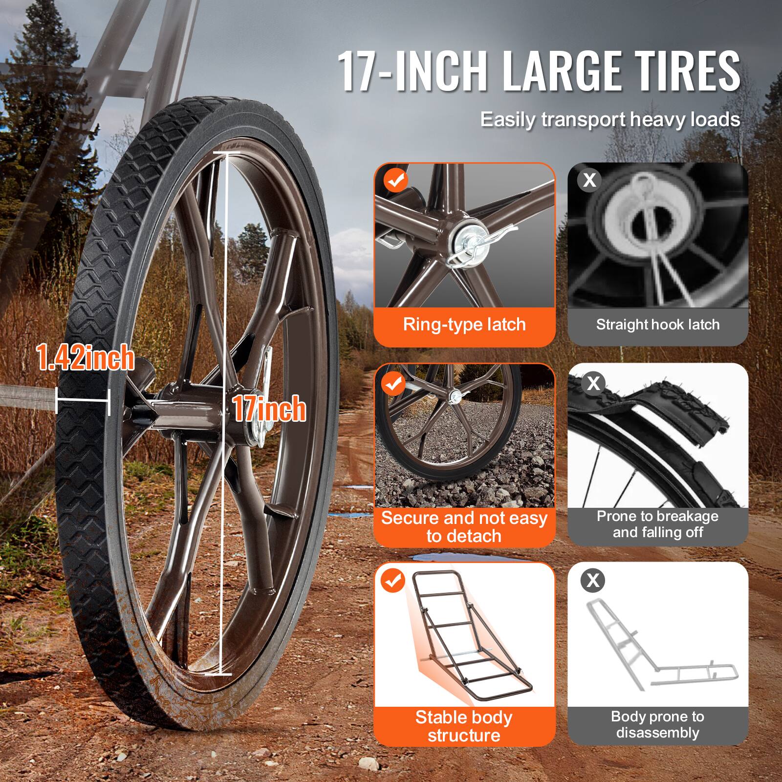 17-INCH LARGE TIRES

Easily transport heavy loads

1.42inch

17inch

Ring-type latch

Straight hook latch

Secure and not easy to detach

Prone to breakage and falling off

Stable body structure

Body prone to disassembly