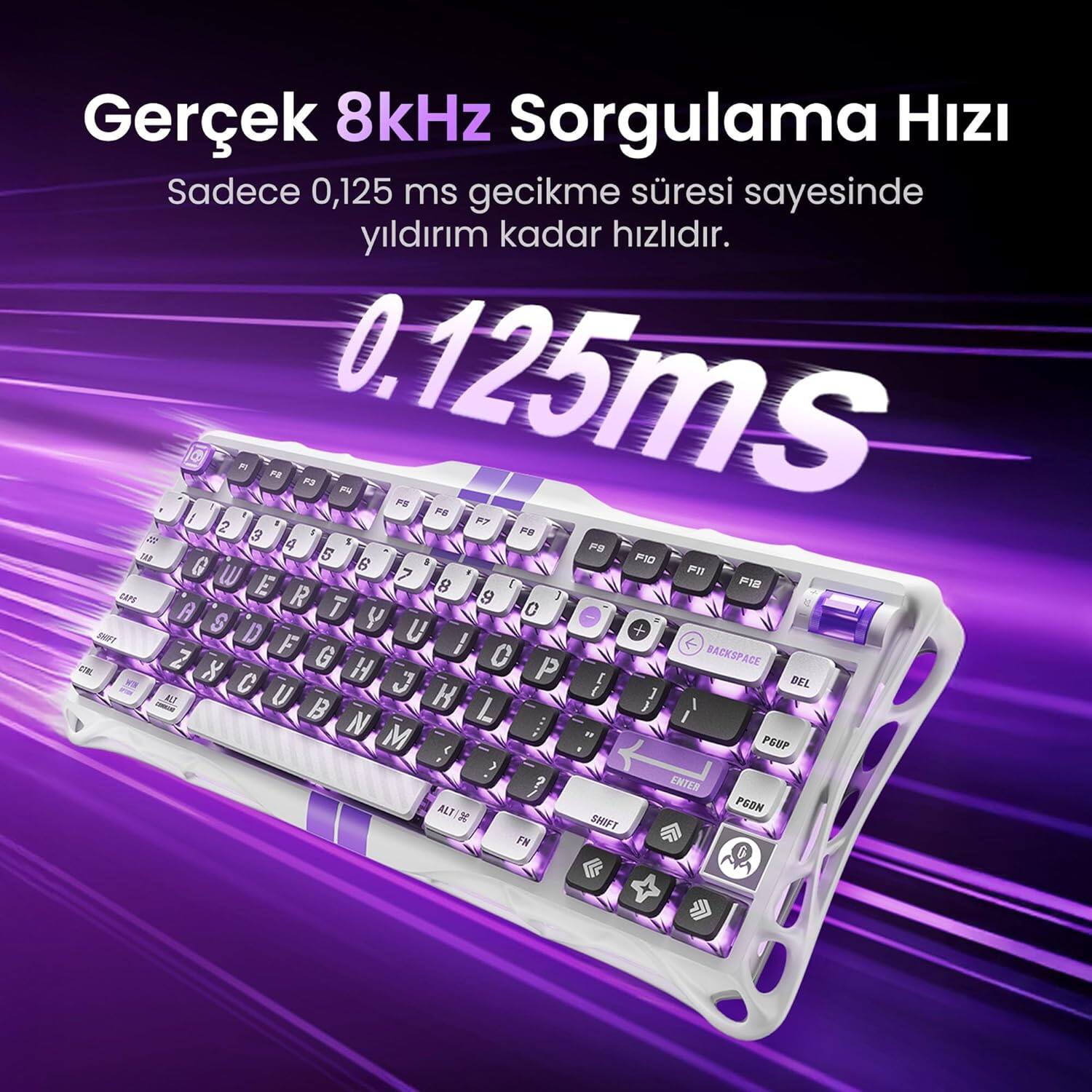 Gerçek 8kHz Sorgulama Hızı  
Sadece 0,125 ms gecikme süresi sayesinde yıldırım kadar hızlıdır.  
0.125ms