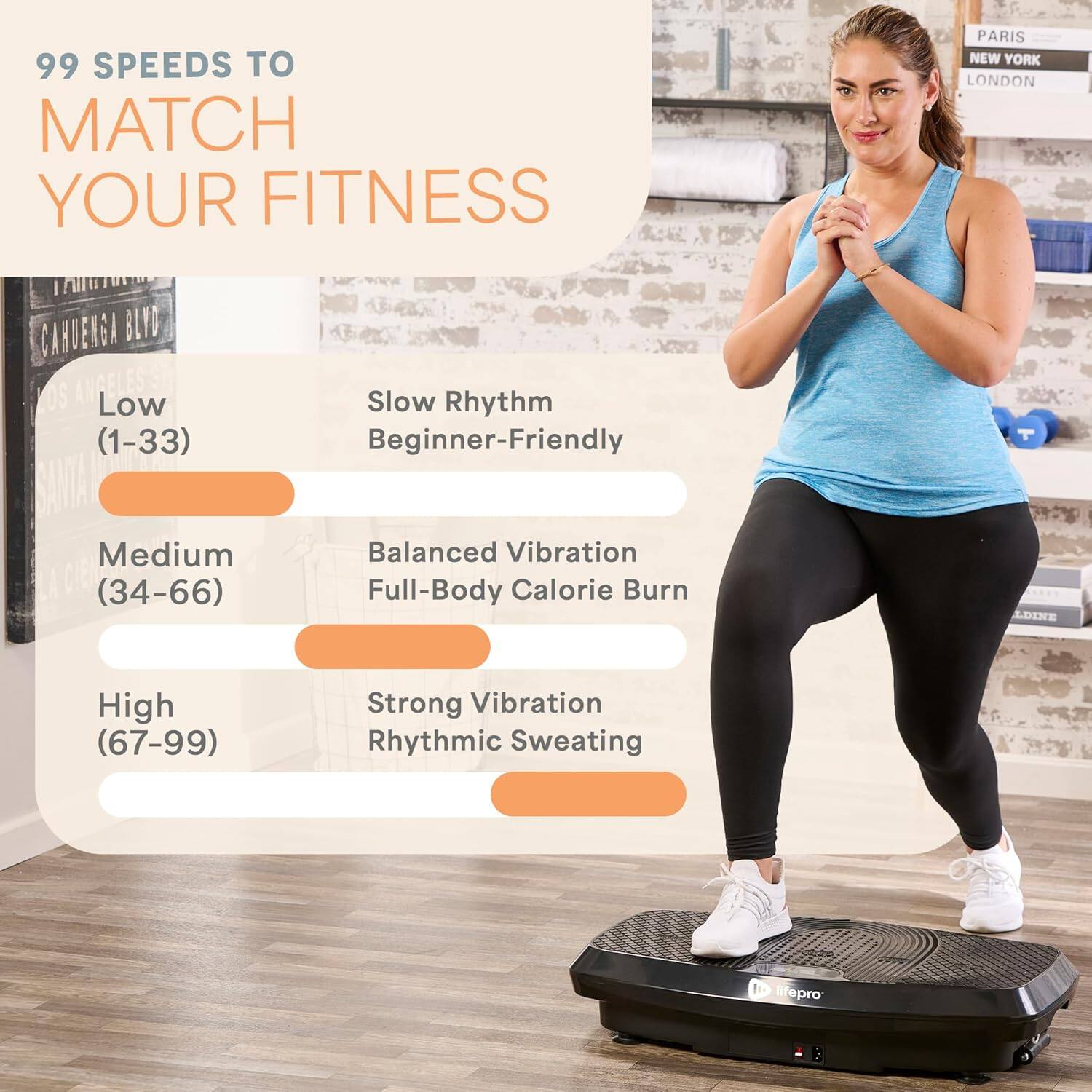 99 SPEEDS TO MATCH YOUR FITNESS

Low (1-33)  
Slow Rhythm  
Beginner-Friendly

Medium (34-66)  
Balanced Vibration  
Full-Body Calorie Burn

High (67-99)  
Strong Vibration  
Rhythmic Sweating