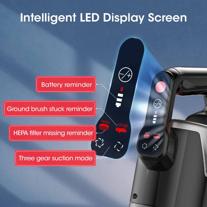 Intelligent LED Display Screen

- Battery reminder
- Ground brush stuck reminder
- HEPA filter missing reminder
- Three gear suction mode