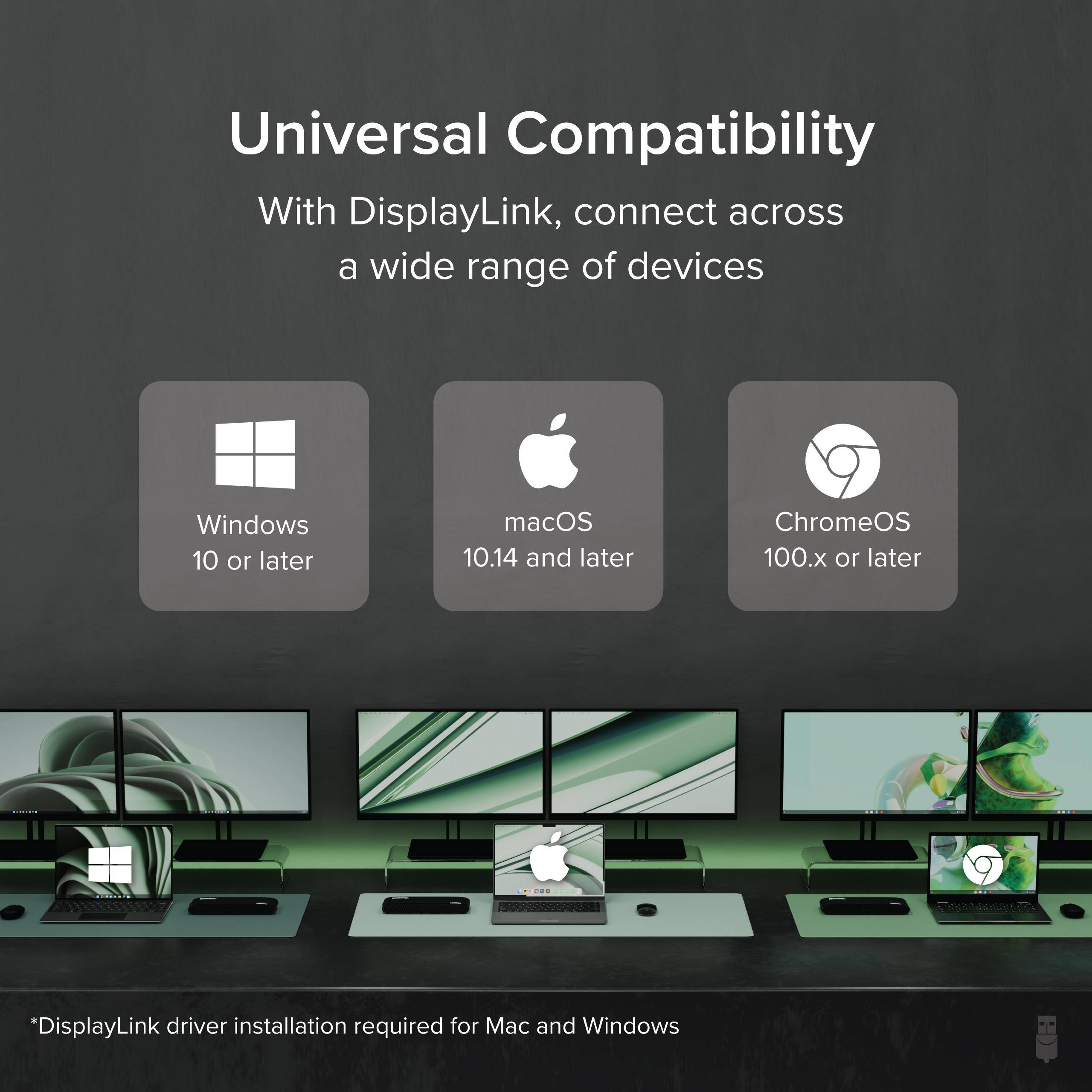 Universal Compatibility

With DisplayLink, connect across a wide range of devices

Windows 10 or later
macOS 10.14 and later
ChromeOS 100.x or later

*DisplayLink driver installation required for Mac and Windows