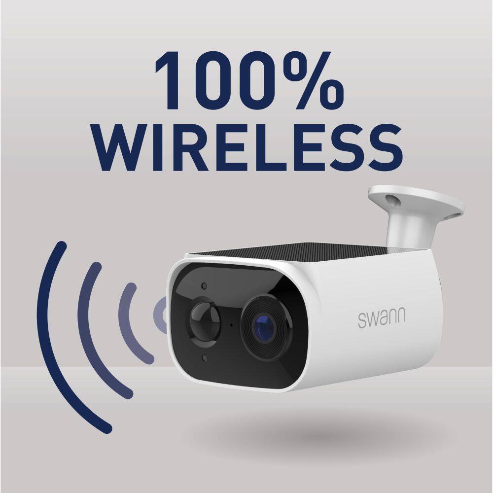 100% Wireless Swann