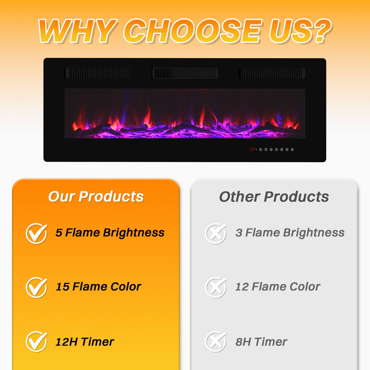 **WHY CHOOSE US?**

**Our Products**
- 5 Flame Brightness
- 15 Flame Color
- 12H Timer

**Other Products**
- 3 Flame Brightness
- 12 Flame Color
- 8H Timer