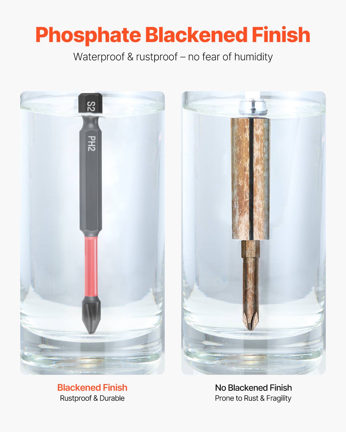 Phosphate Blackened Finish  
Waterproof & rustproof – no fear of humidity  

Blackened Finish  
Rustproof & Durable  

No Blackened Finish  
Prone to Rust & Fragility