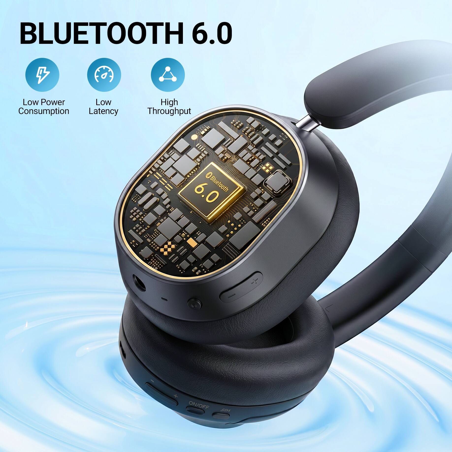 BLUETOOTH 6.0

Low Power Low Consumption Latency
High Throughput

6.0 Bluetooth

ON/OFF 894