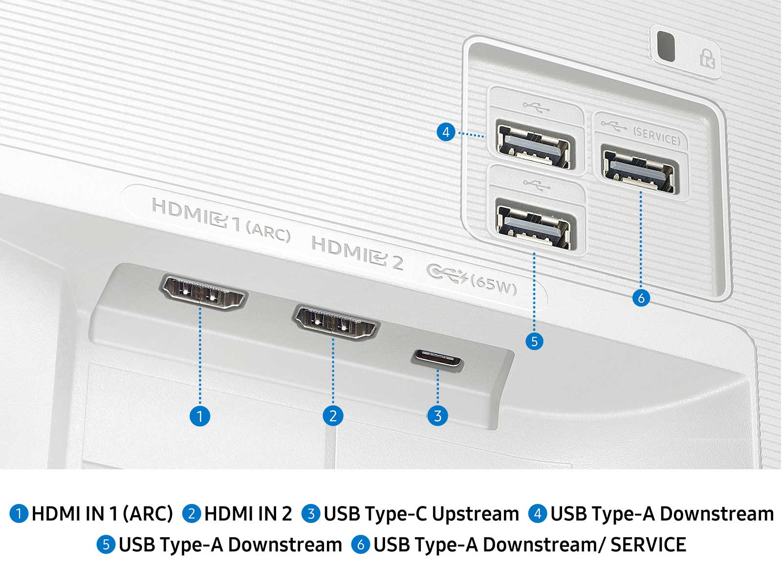 1. HDMI IN 1 (ARC)
2. HDMI IN 2
3. USB Type-C Upstream
4. USB Type-A Downstream
5. USB Type-A Downstream
6. USB Type-A Downstream/SERVICE

- HDMI 1 (ARC)
- HDMI 2 (65W)
- (SERVICE)