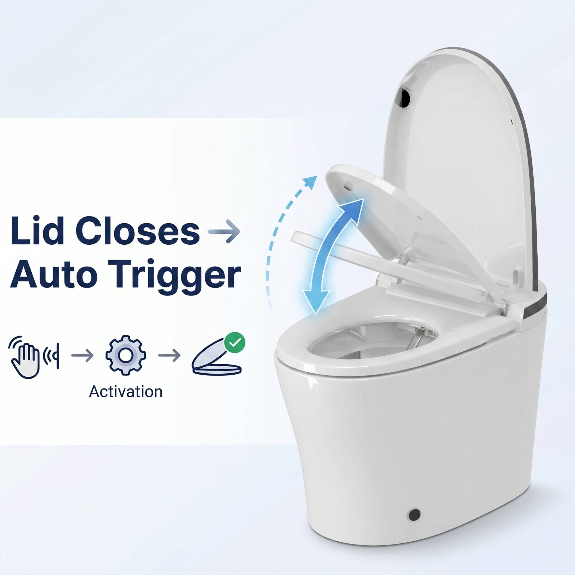 Lid Closes → Auto Trigger  
Activation