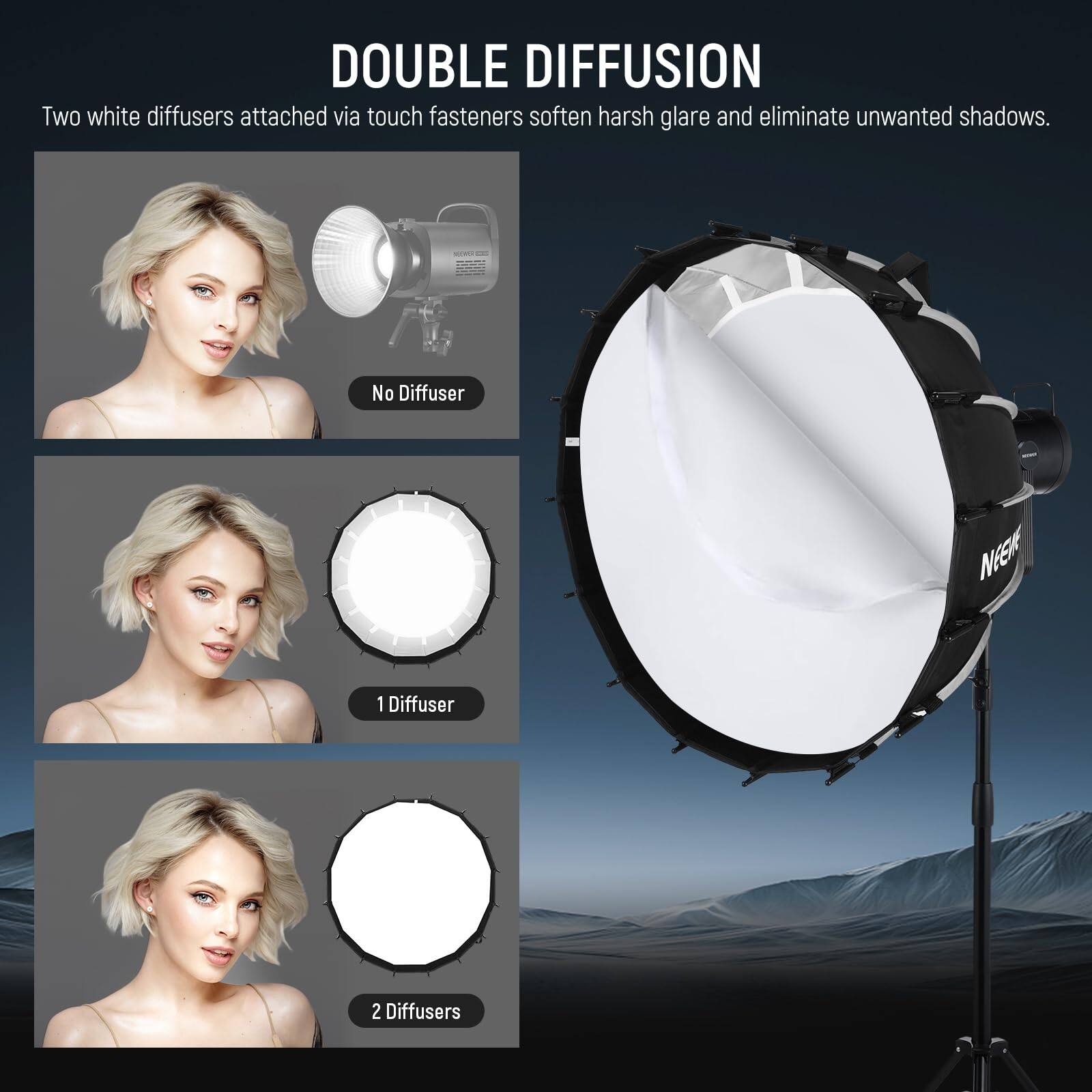 DOUBLE DIFFUSION

Two white diffusers attached via touch fasteners soften harsh glare and eliminate unwanted shadows.

No Diffuser

1 Diffuser

2 Diffusers