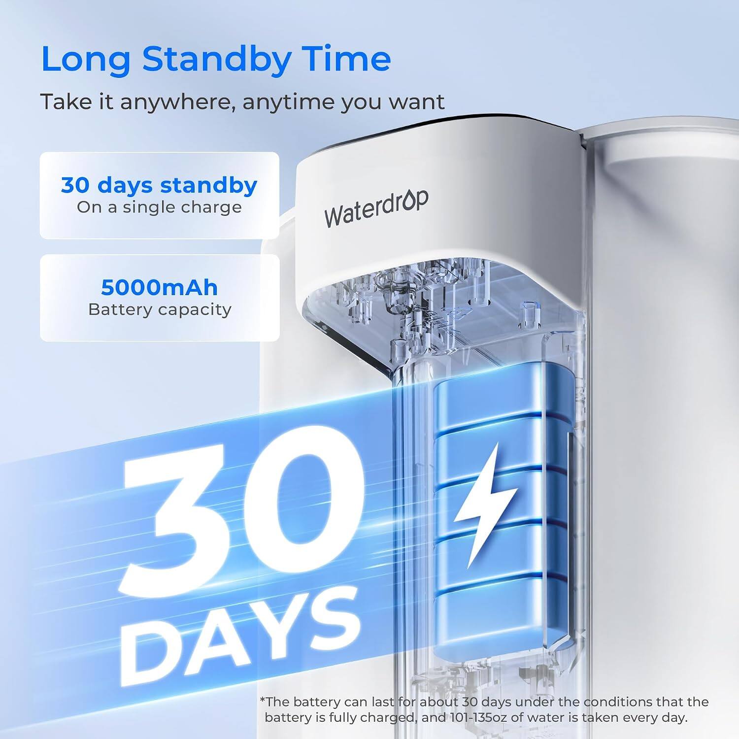 Long Standby Time  
Take it anywhere, anytime you want

30 days standby  
On a single charge

5000mAh  
Battery capacity

30 DAYS

*The battery can last for about 30 days under the conditions that the battery is fully charged, and 101-135oz of water is taken every day.