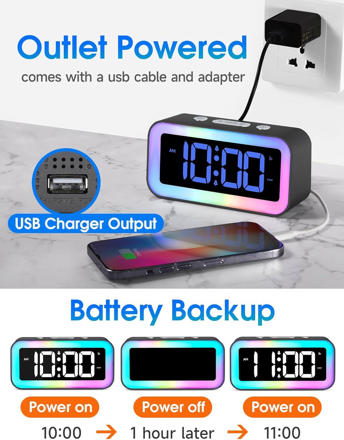 Outlet Powered  
comes with a USB cable and adapter  

USB Charger Output  

Battery Backup  
Power on 10:00  
Power off 1 hour later  
Power on 11:00