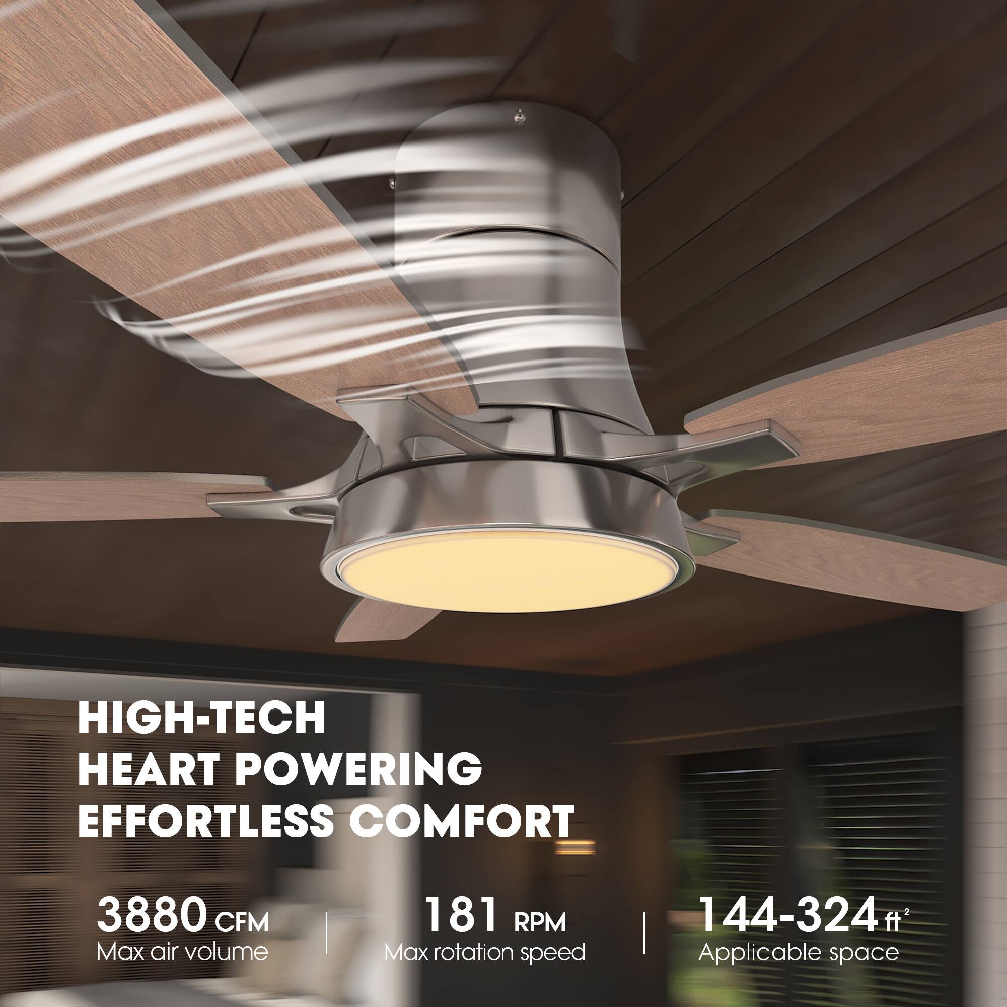 HIGH-TECH HEART POWERING EFFORTLESS COMFORT

3880 CFM Max air volume

181 RPM Max rotation speed

144-324 ft² Applicable space