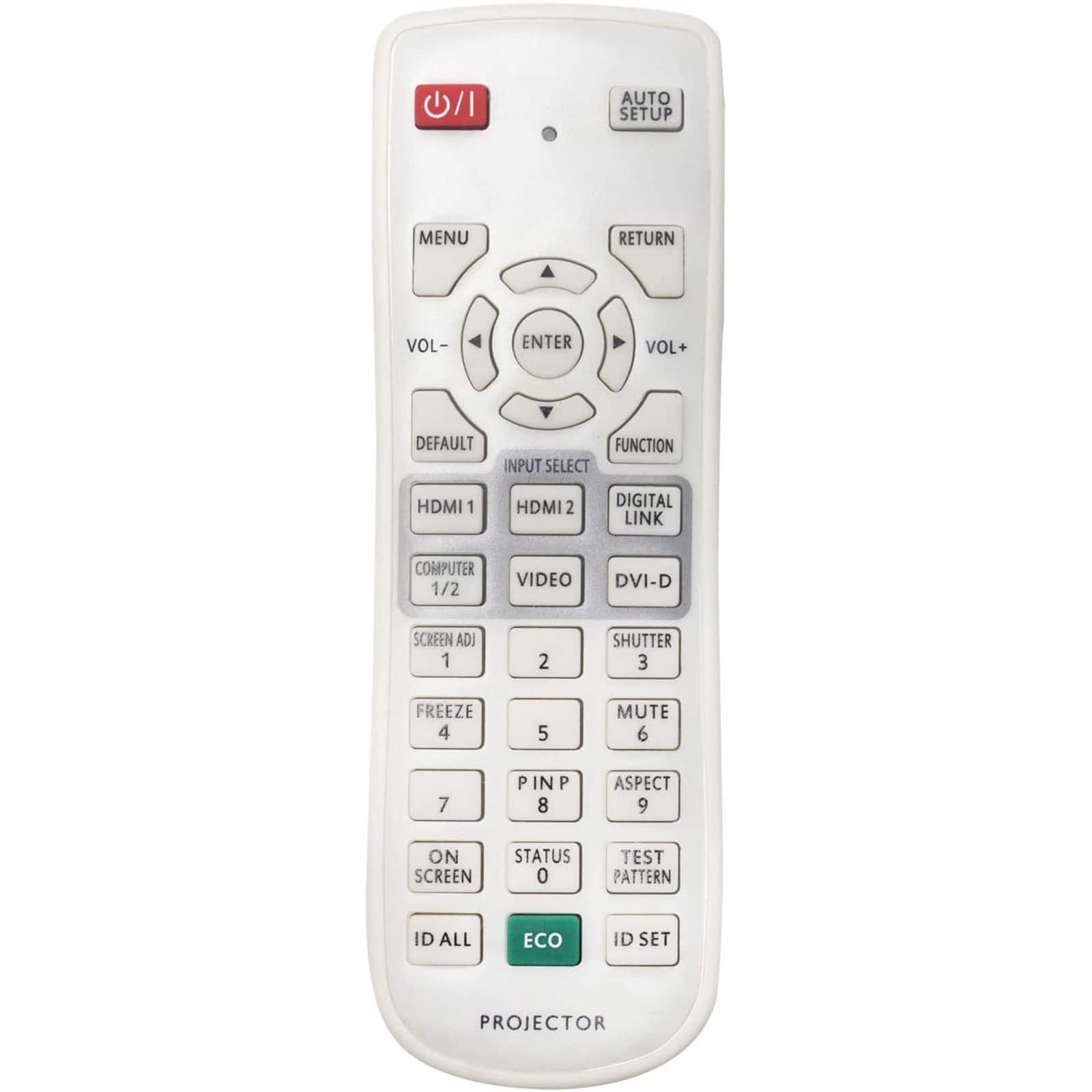 ZdalaMit - Replacement Remote N2QAYA000126 fit for Panasonic Projector PT-RZ570 PT-RZ570W PT-RZ570B - White