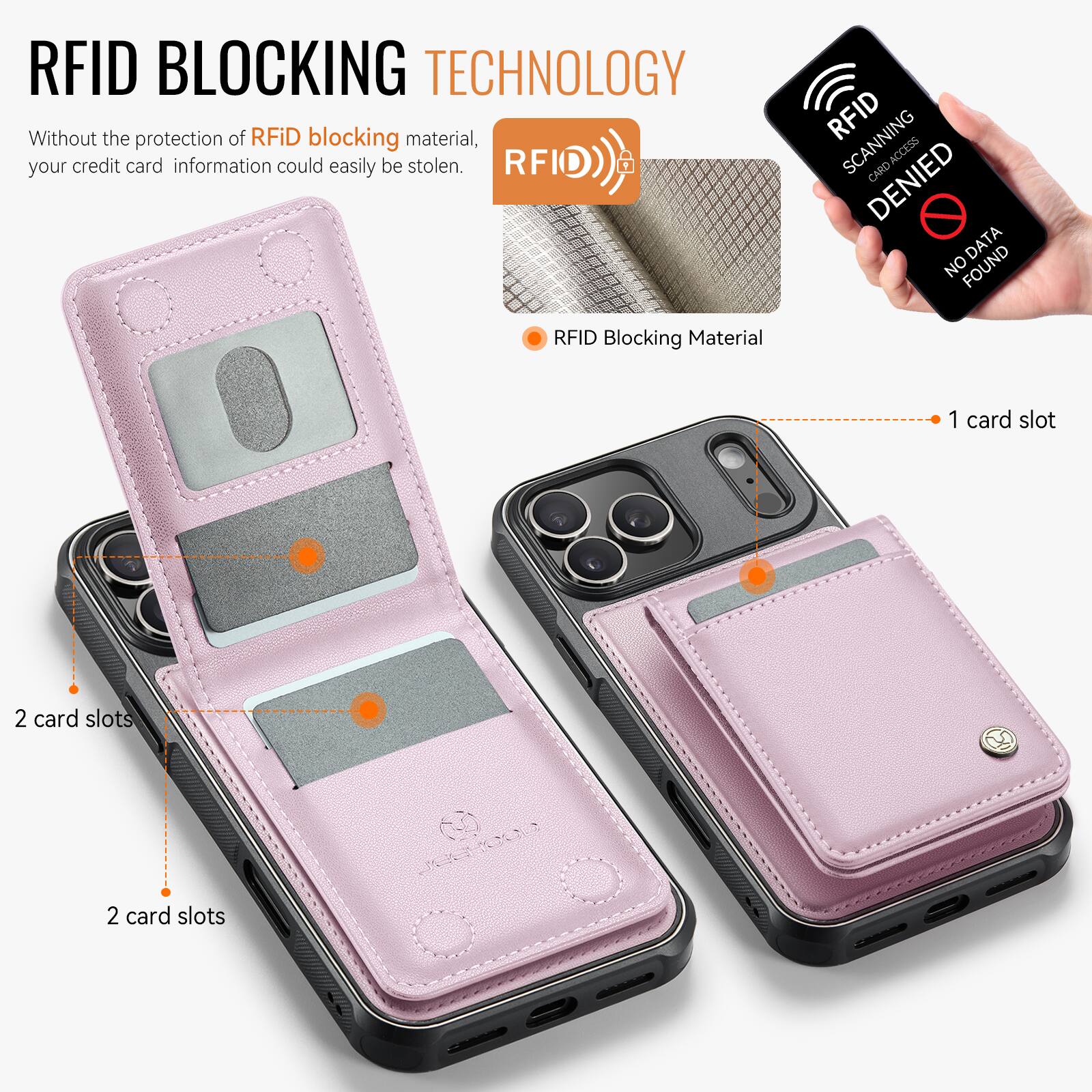 RFID BLOCKING TECHNOLOGY

Without the protection of RFID blocking material, your credit card information could easily be stolen.

RFID Blocking Material

1 card slot

2 card slots

2 card slots