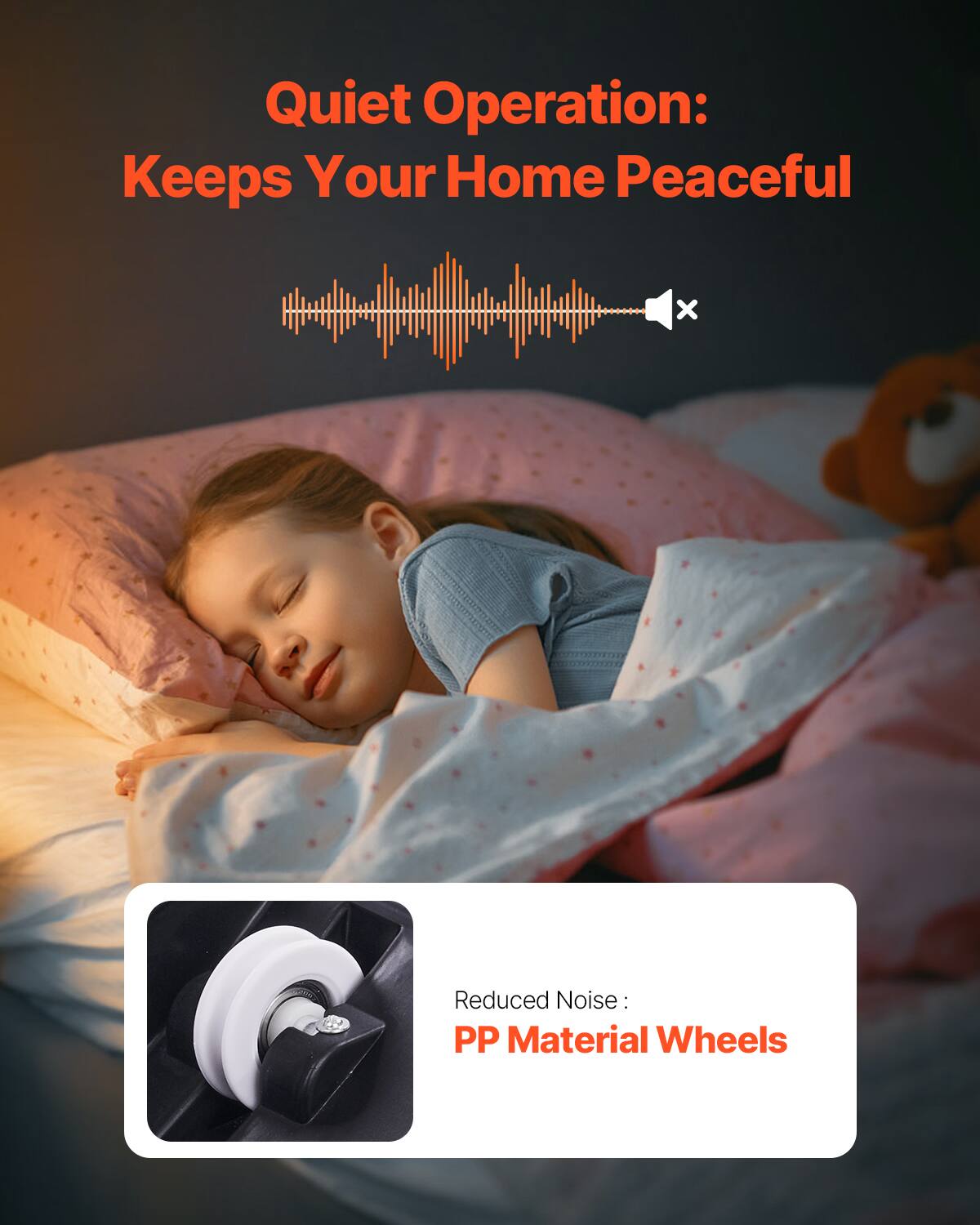 Quiet Operation: Keeps Your Home Peaceful

Reduced Noise: PP Material Wheels