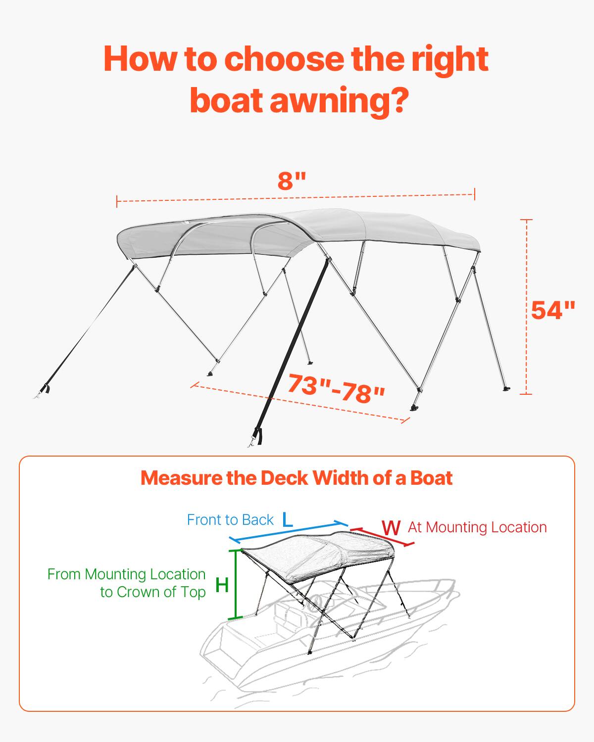 How to choose the right boat awning?

8"  
54"  
73"-78"

Measure the Deck Width of a Boat

Front to Back L  
W At Mounting Location  
From Mounting Location to Crown of Top H