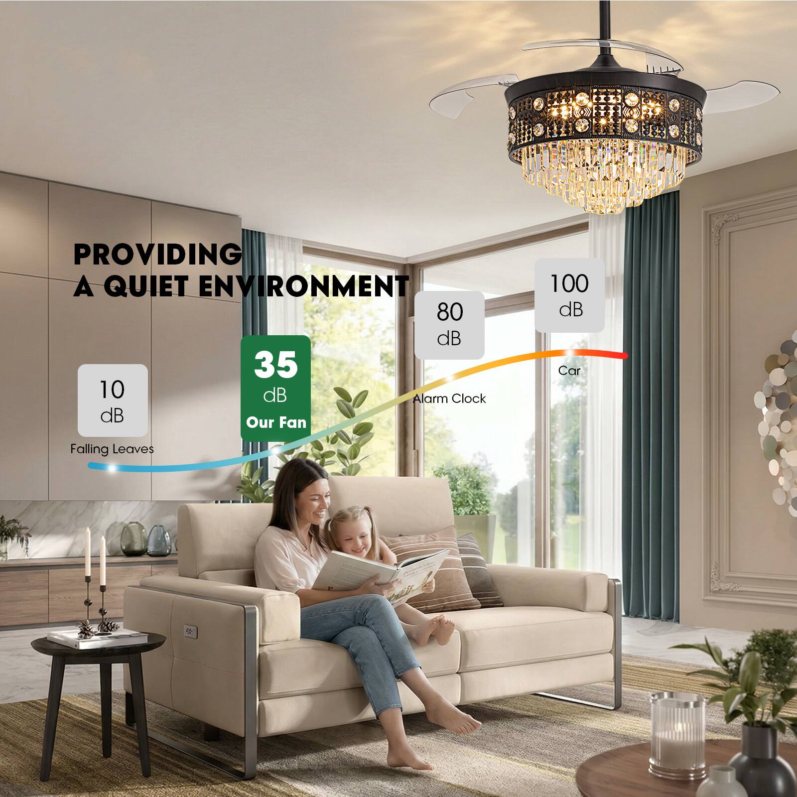 Providing a quiet environment

10 dB Falling Leaves
35 dB Our Fan
80 dB Alarm Clock
100 dB Car