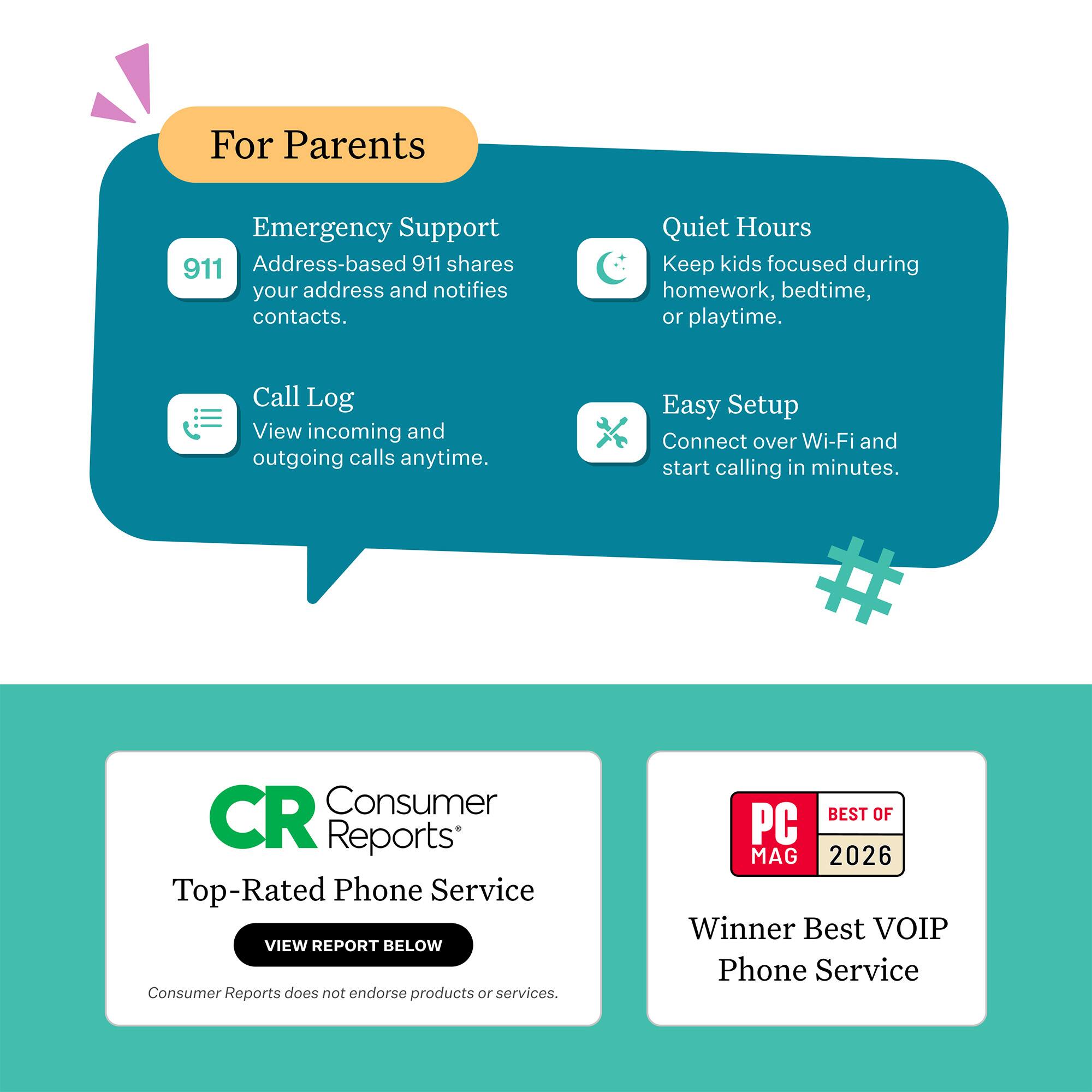 For Parents

Emergency Support
911
Address-based 911 shares your address and notifies contacts.

Quiet Hours
Keep kids focused during homework, bedtime, or playtime.

Call Log
View incoming and outgoing calls anytime.

Easy Setup
Connect over Wi-Fi and start calling in minutes.

Consumer Reports
Top-Rated Phone Service
VIEW REPORT BELOW
Consumer Reports does not endorse products or services.

BEST OF PC MAG 2026
Winner Best VOIP Phone Service