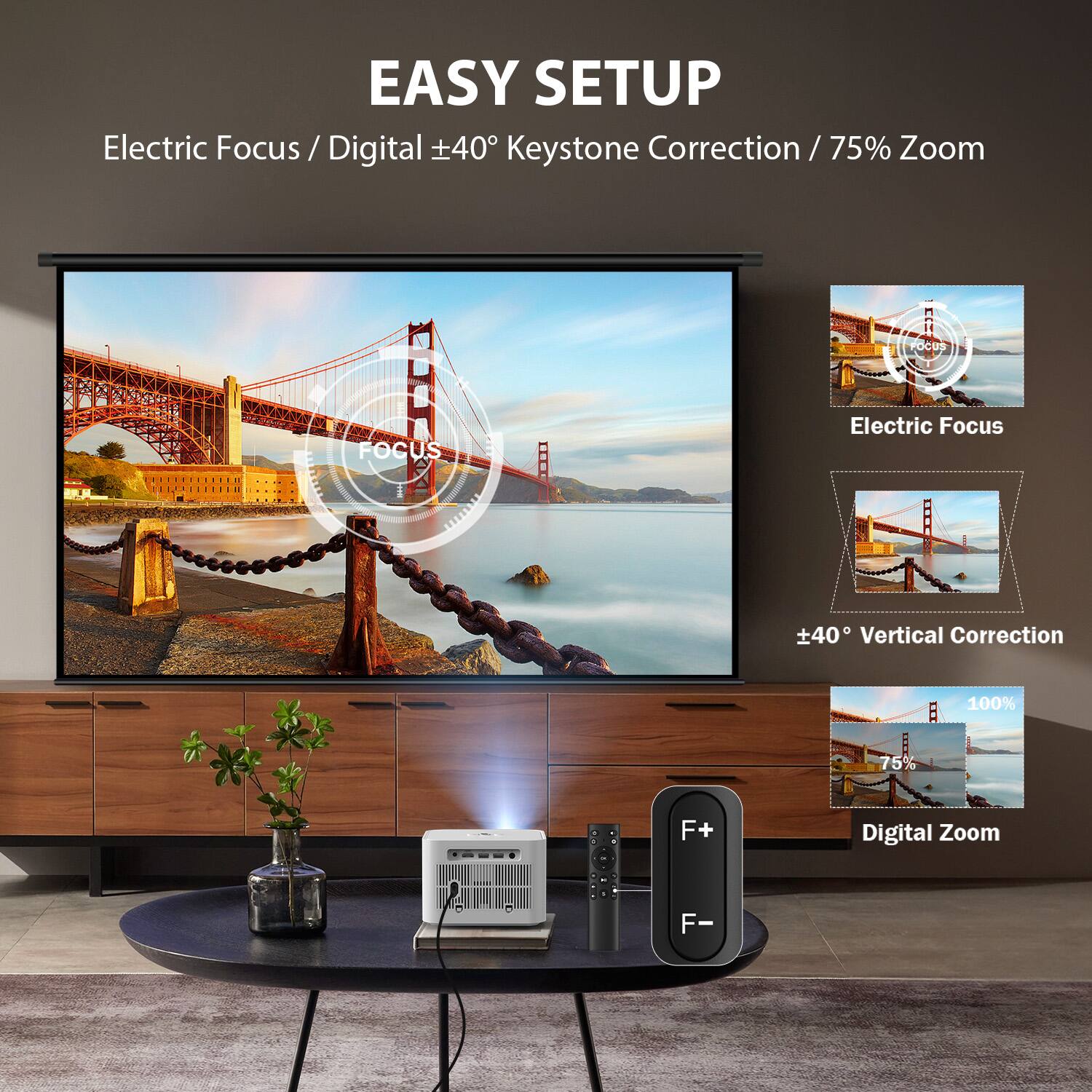 EASY SETUP  
Electric Focus / Digital ±40° Keystone Correction / 75% Zoom  

Electric Focus  
±40° Vertical Correction  
100%  
75%  
Digital Zoom  

F+  
F-